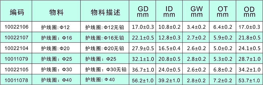 香港六六之家资料