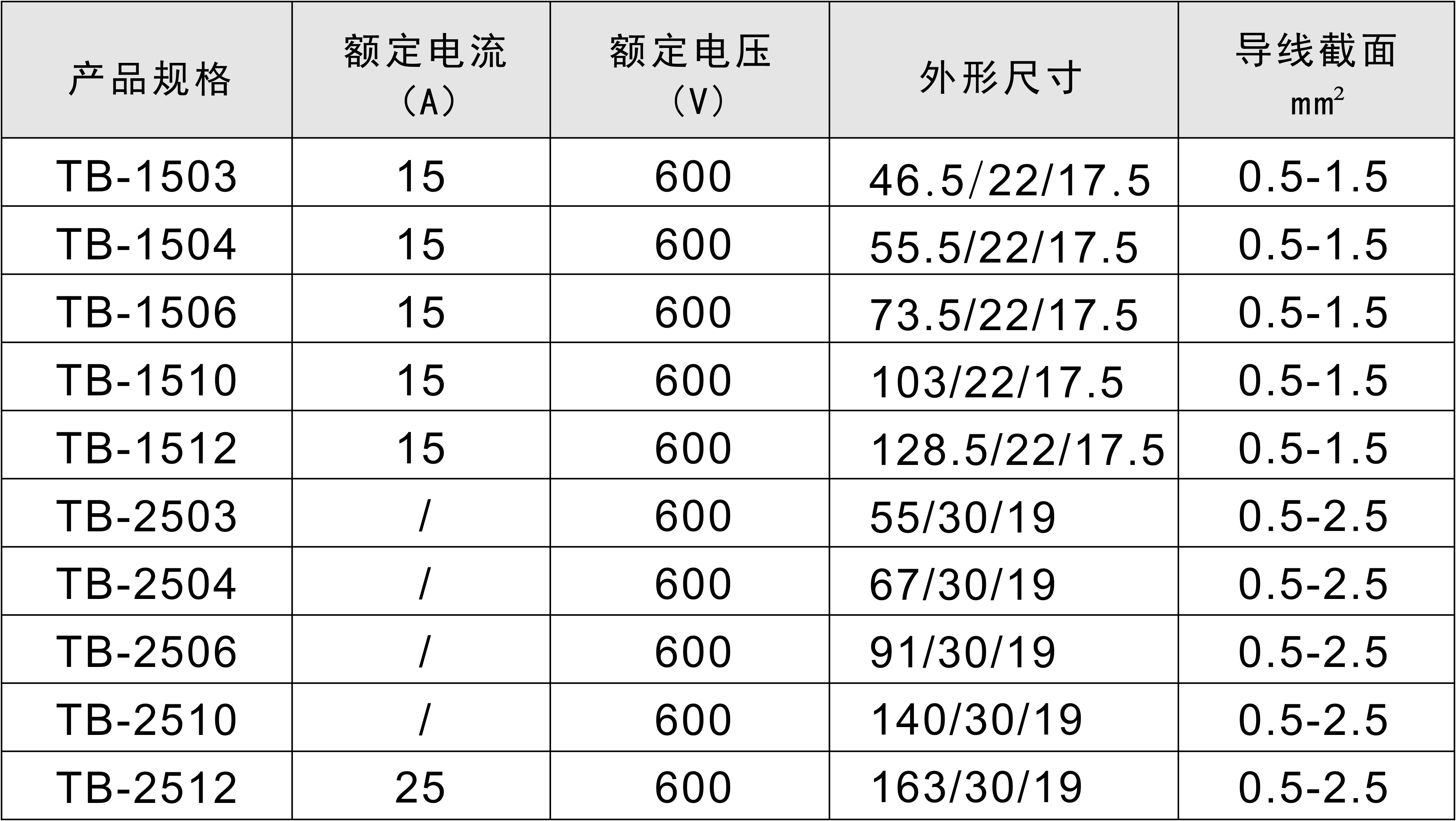 香港六六之家资料