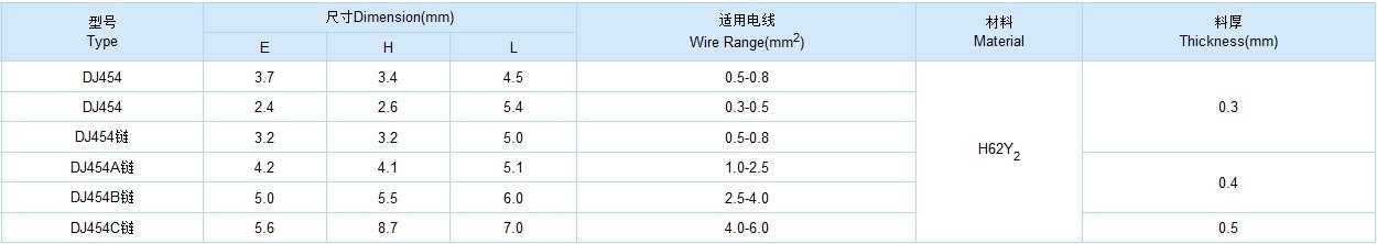 香港六六之家资料