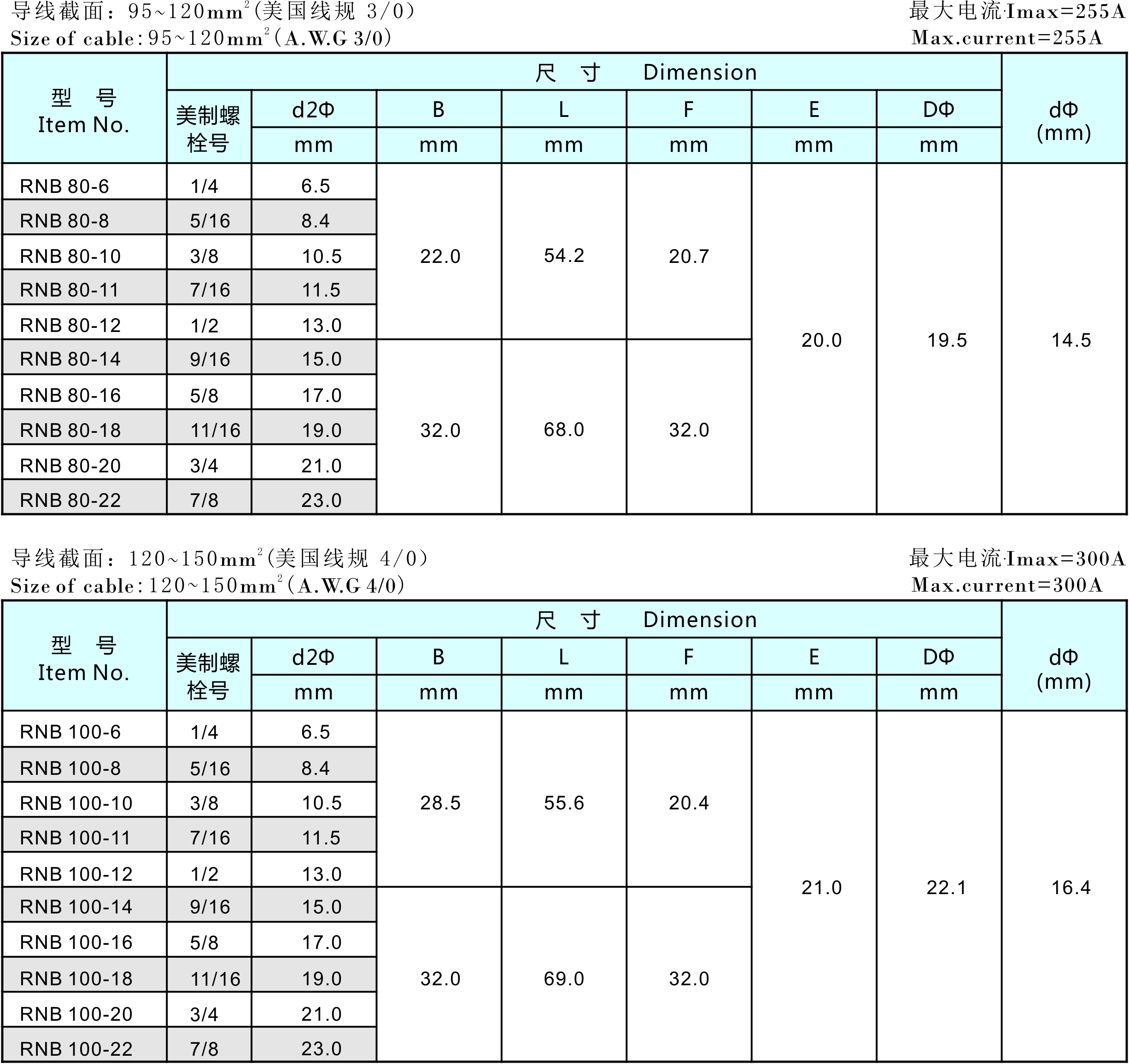 香港六六之家资料