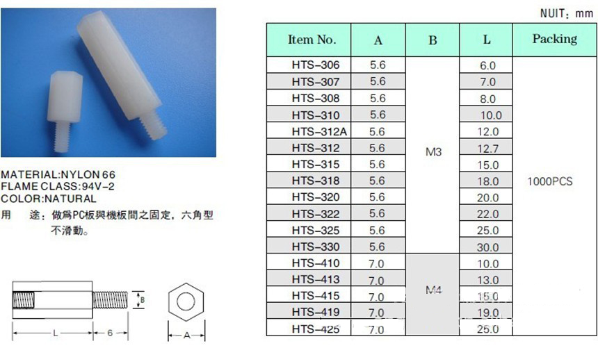 香港六六之家资料