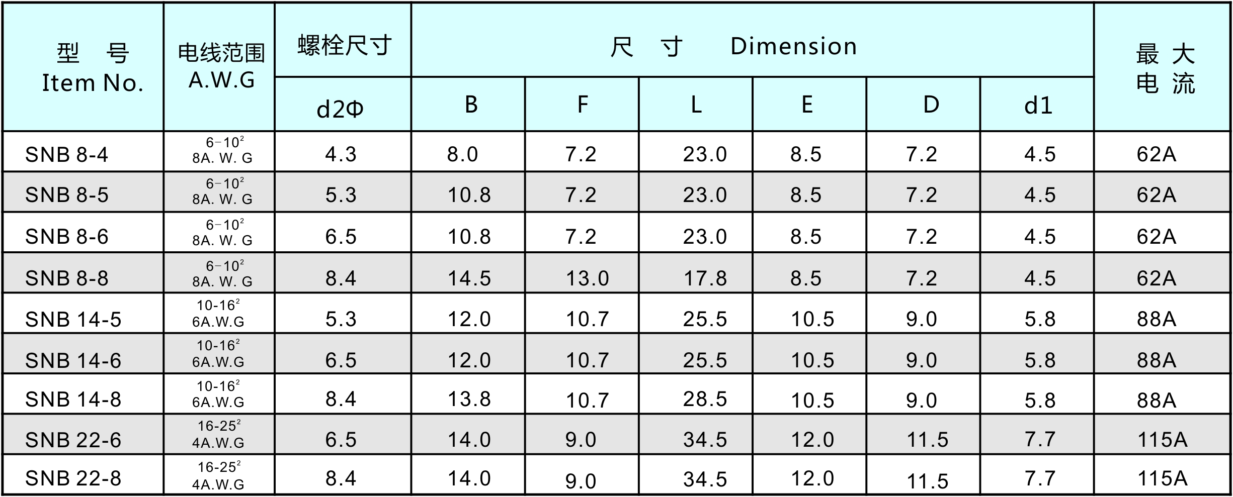 香港六六之家资料