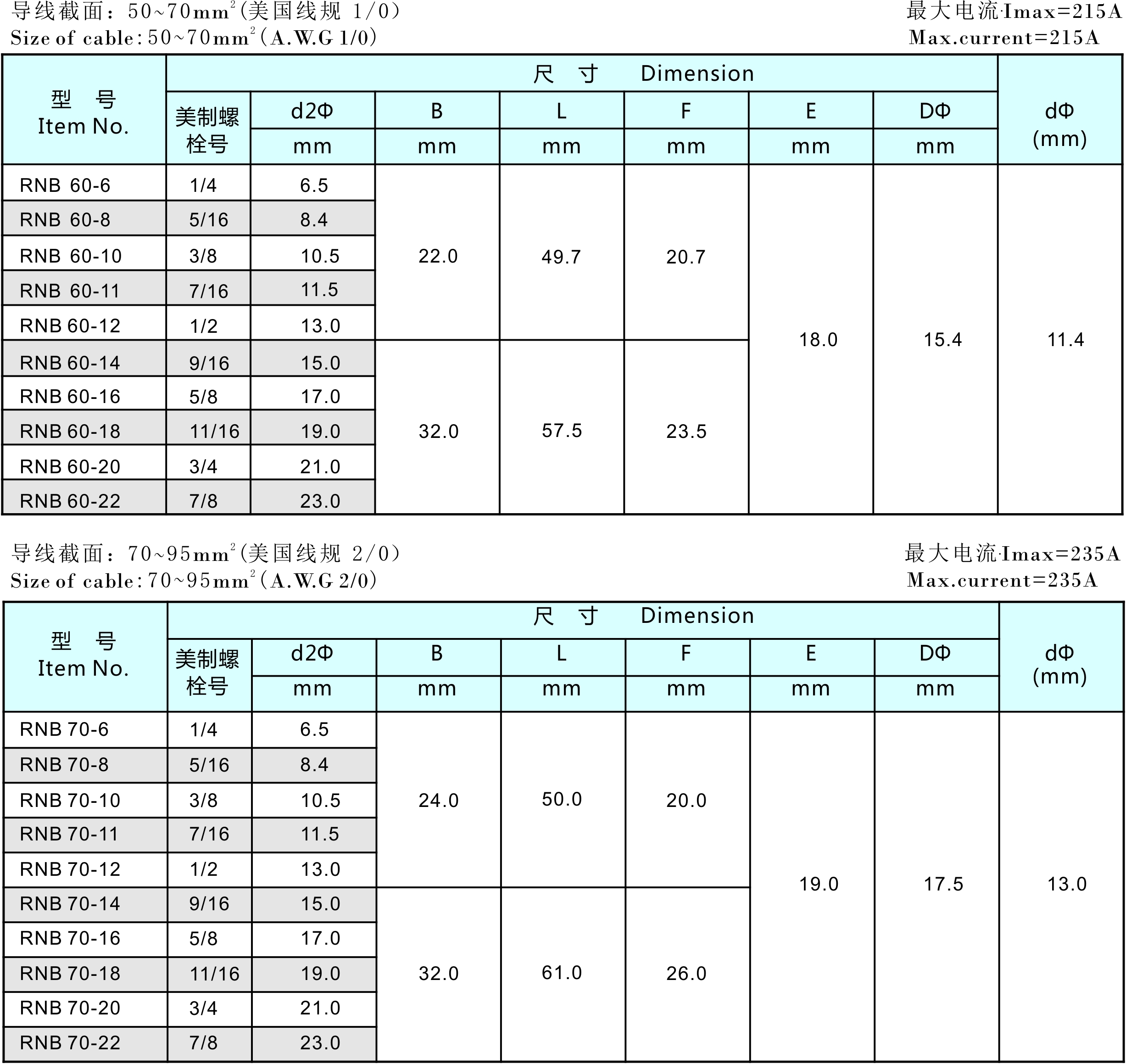 香港六六之家资料