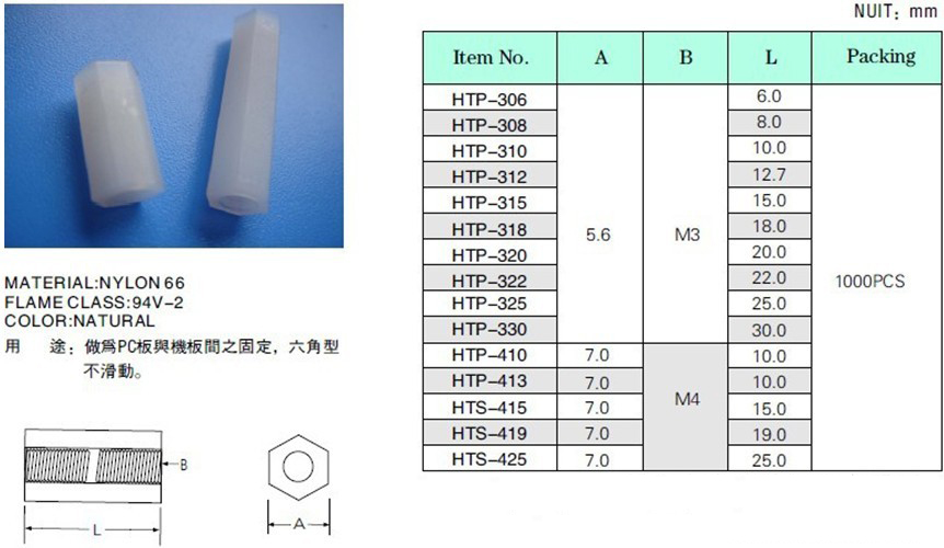香港六六之家资料