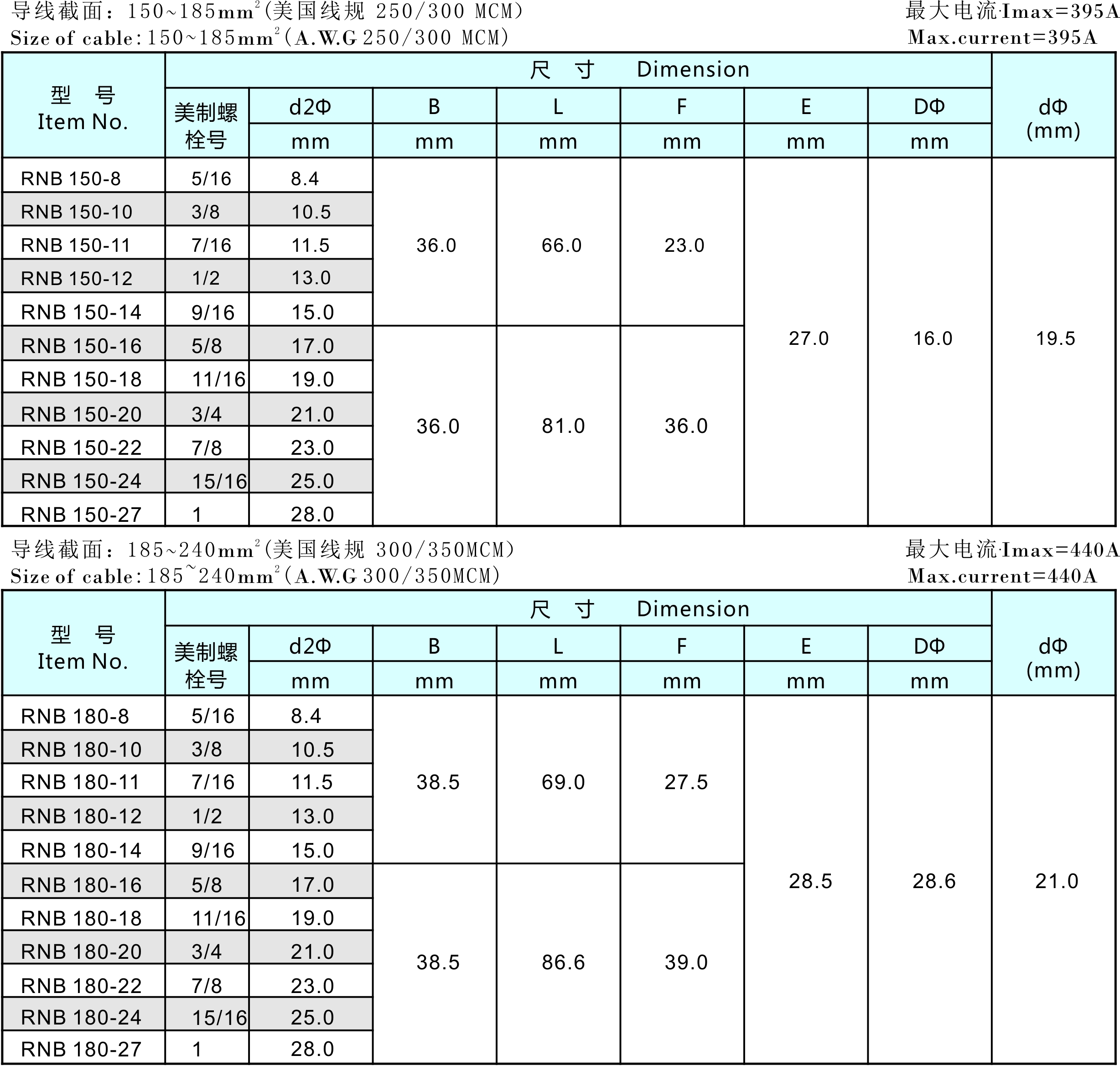 香港六六之家资料