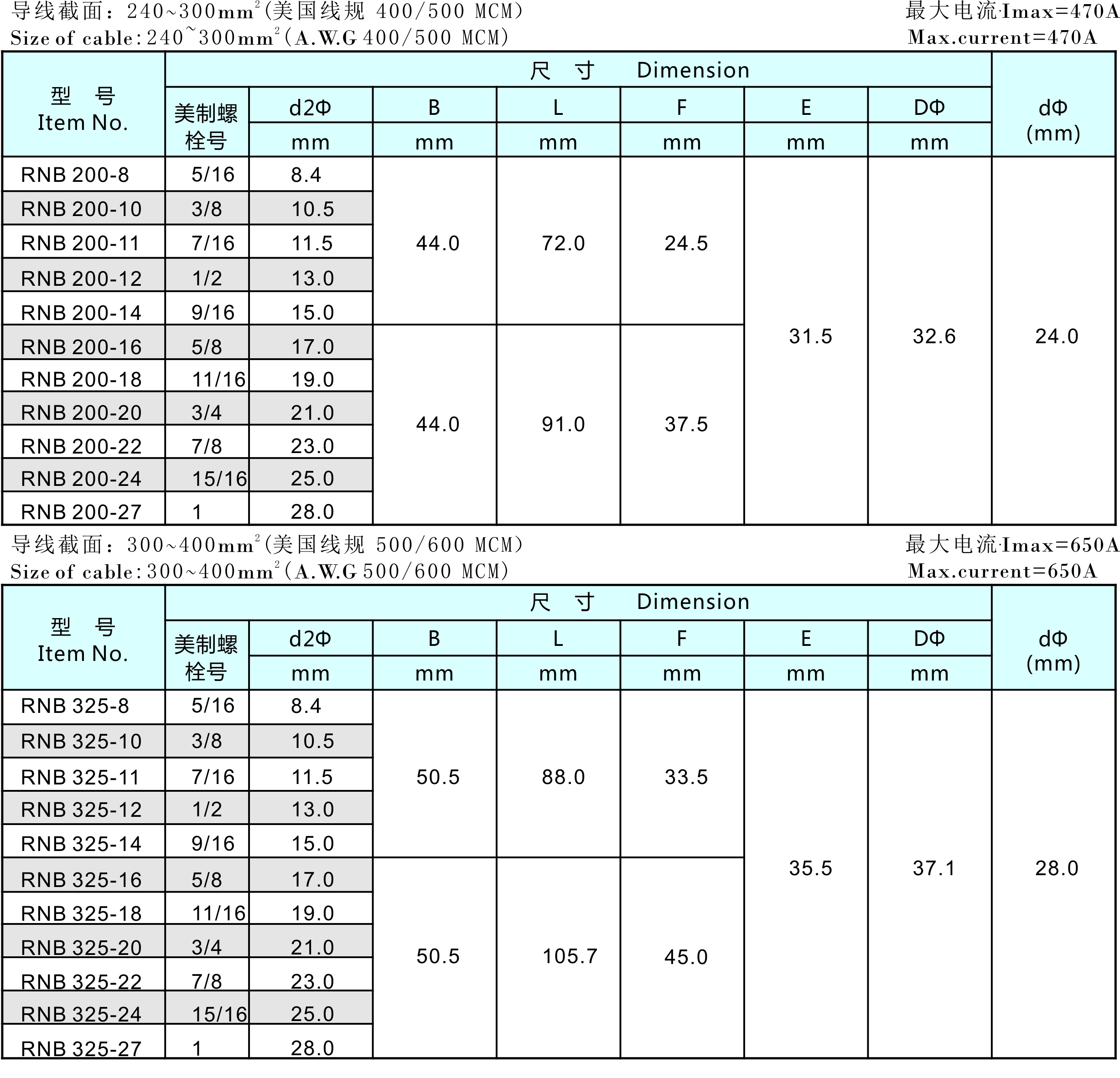 香港六六之家资料