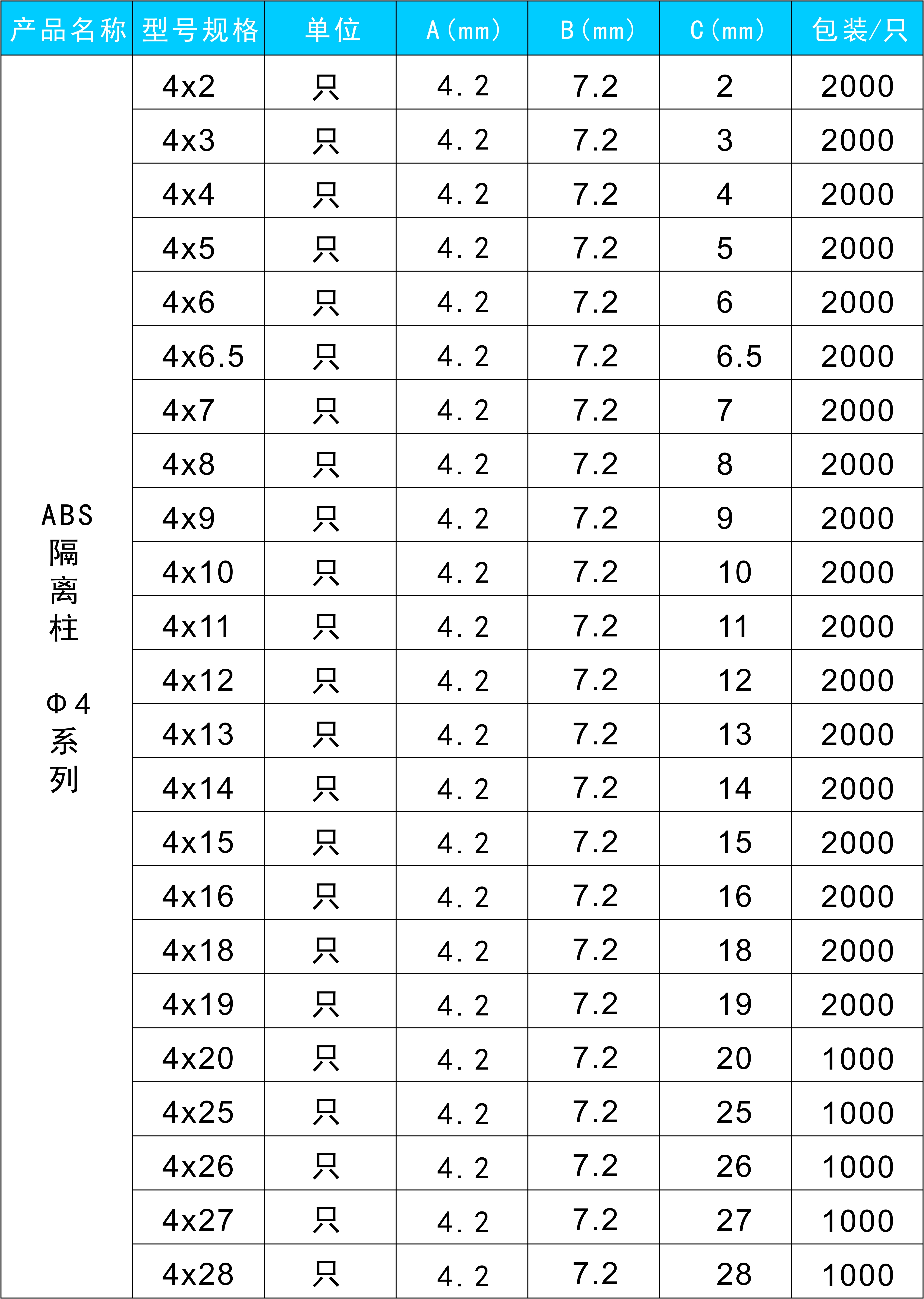 香港六六之家资料