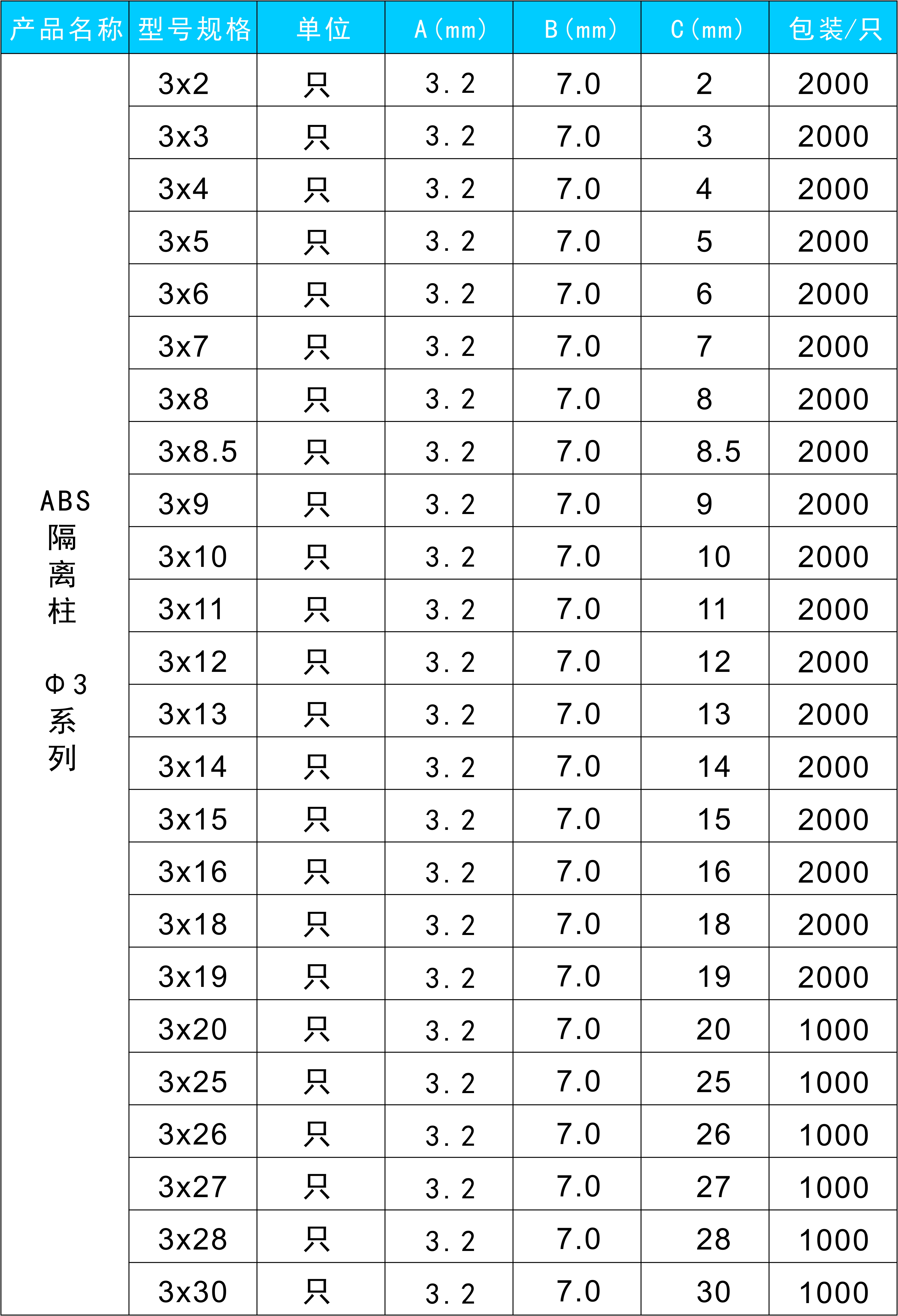 香港六六之家资料
