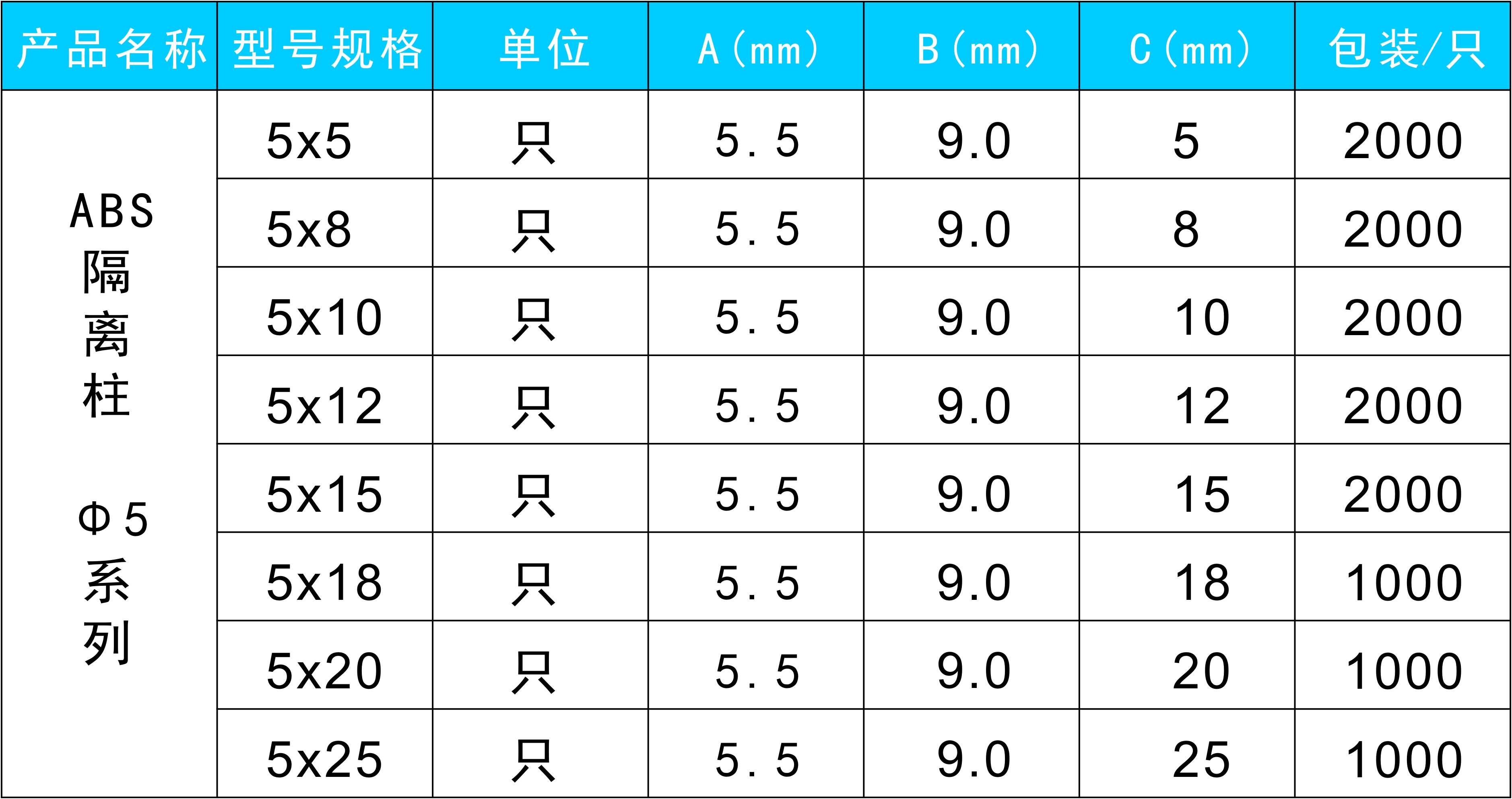 香港六六之家资料
