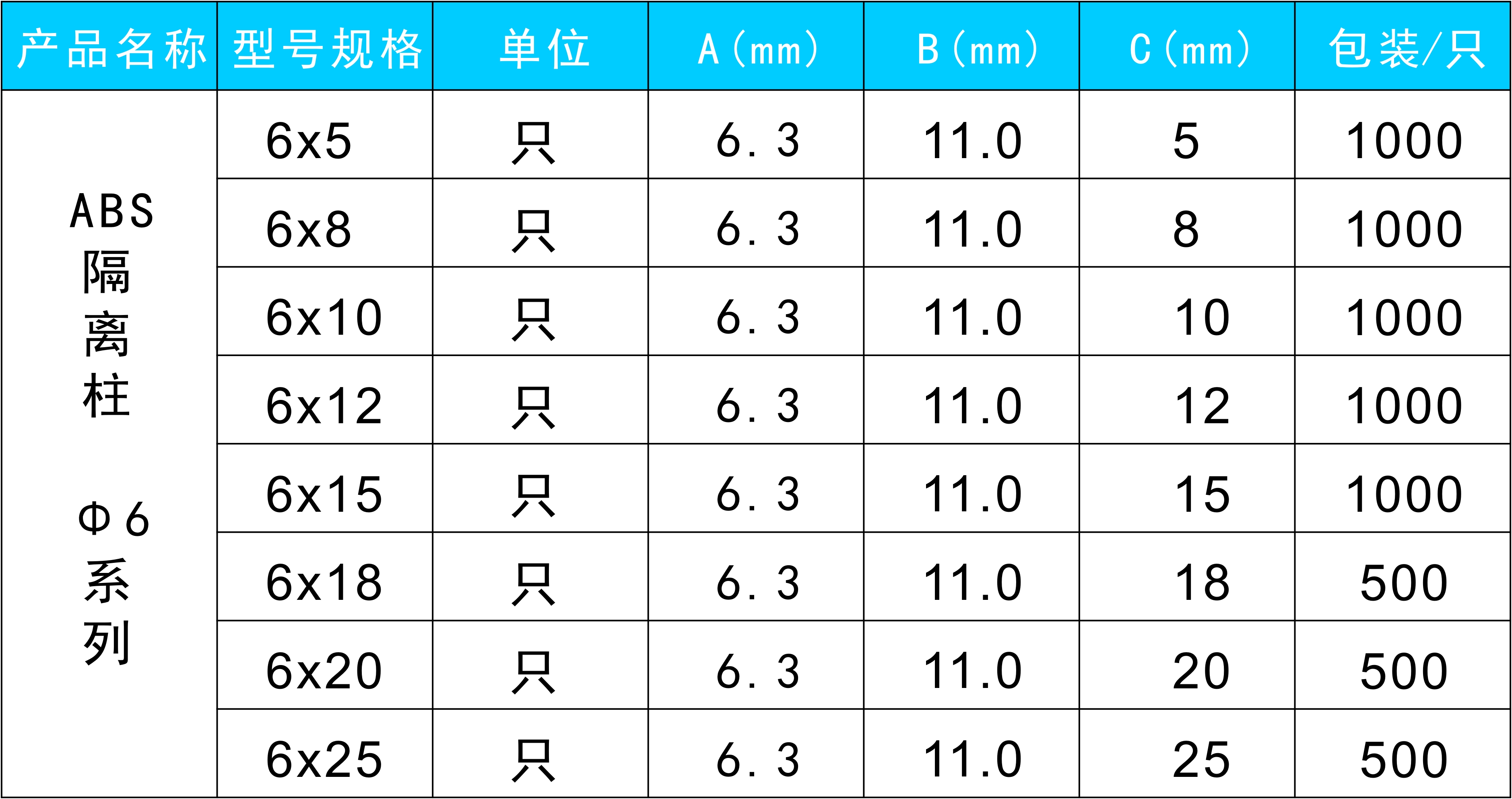 香港六六之家资料