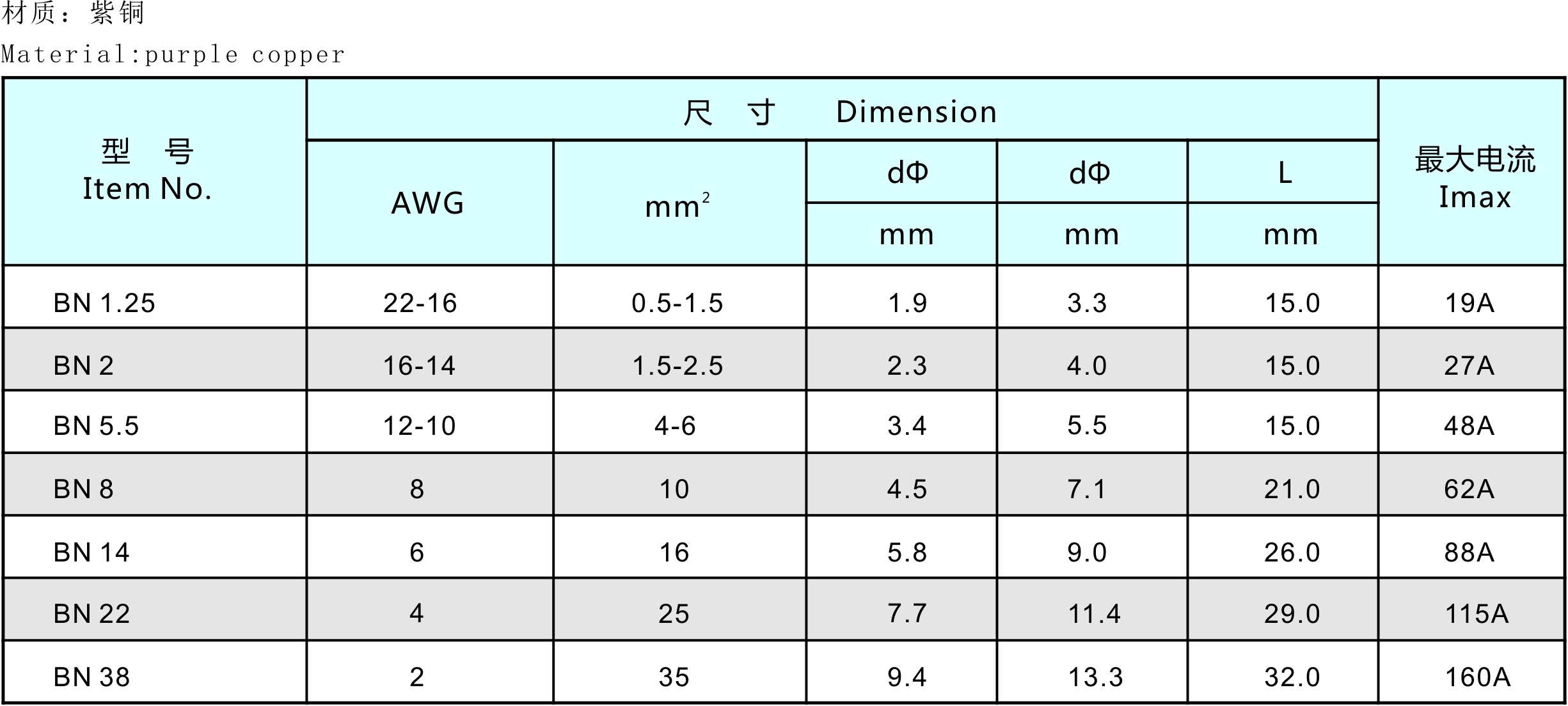 香港六六之家资料