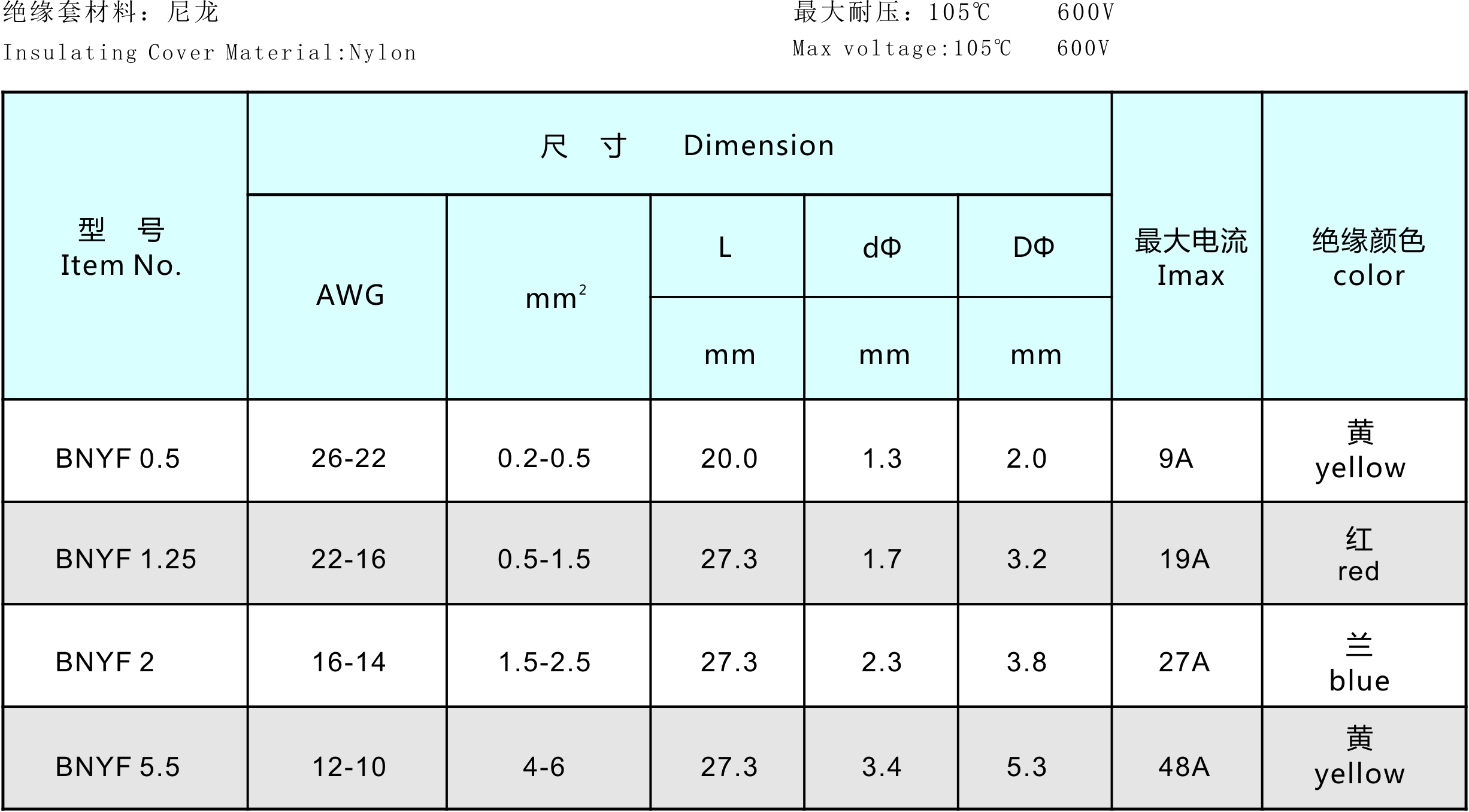 香港六六之家资料