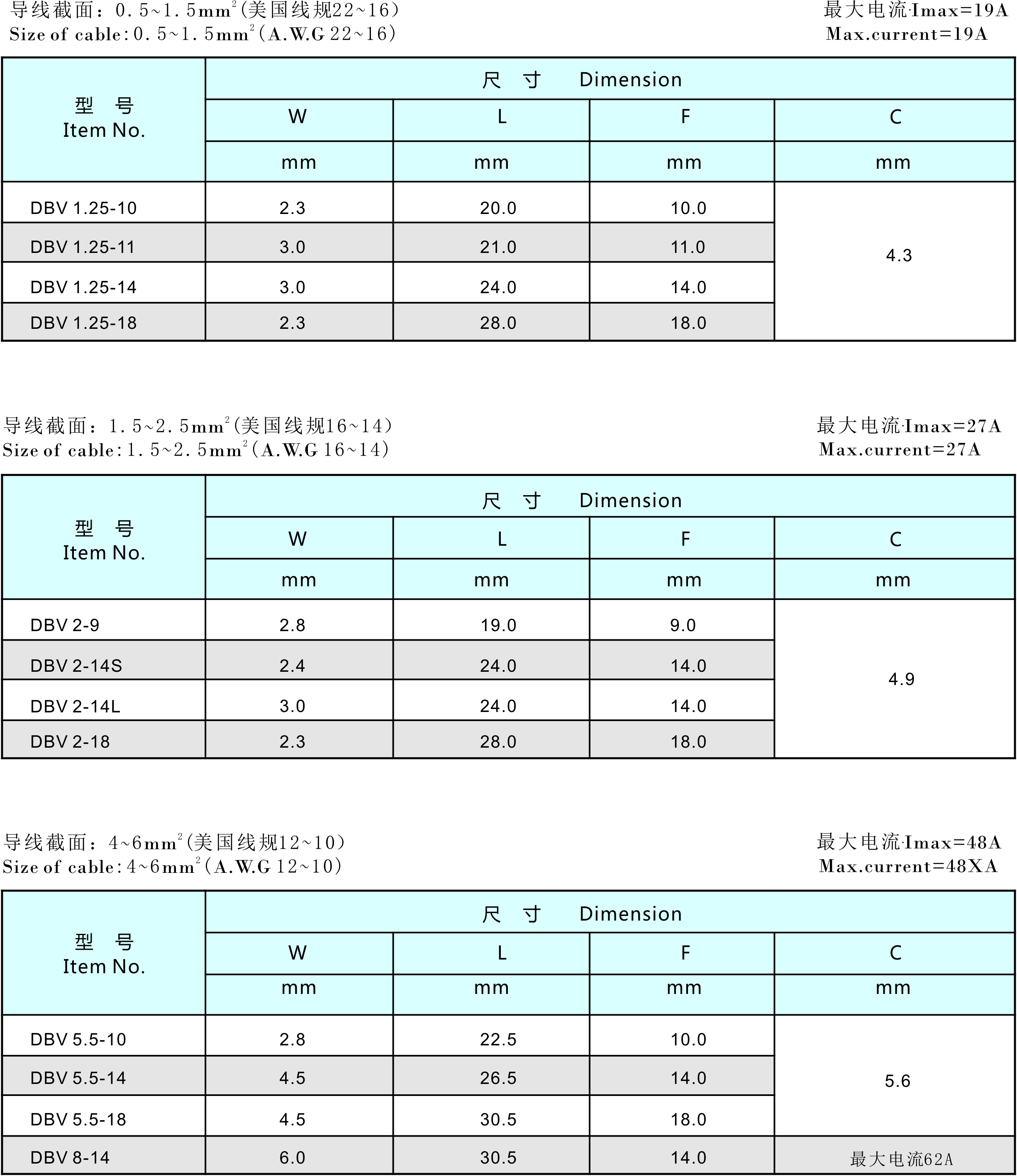 香港六六之家资料