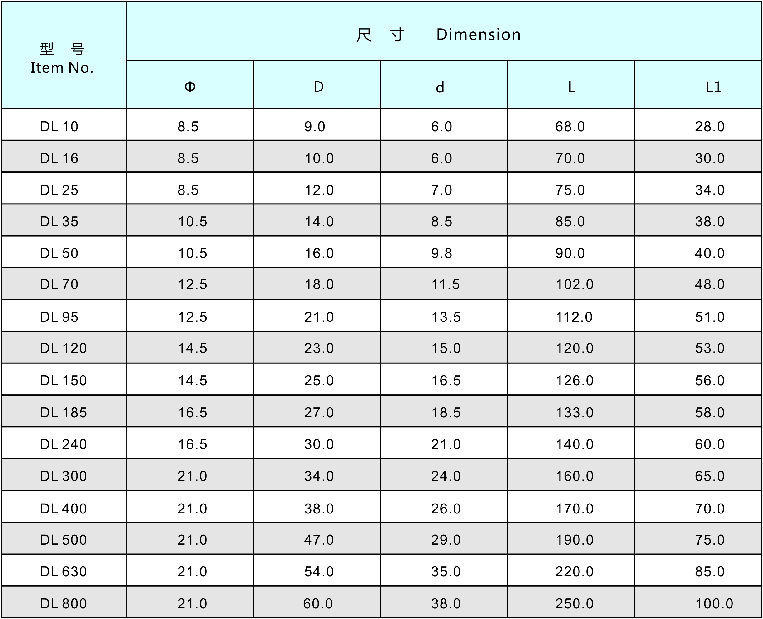 香港六六之家资料