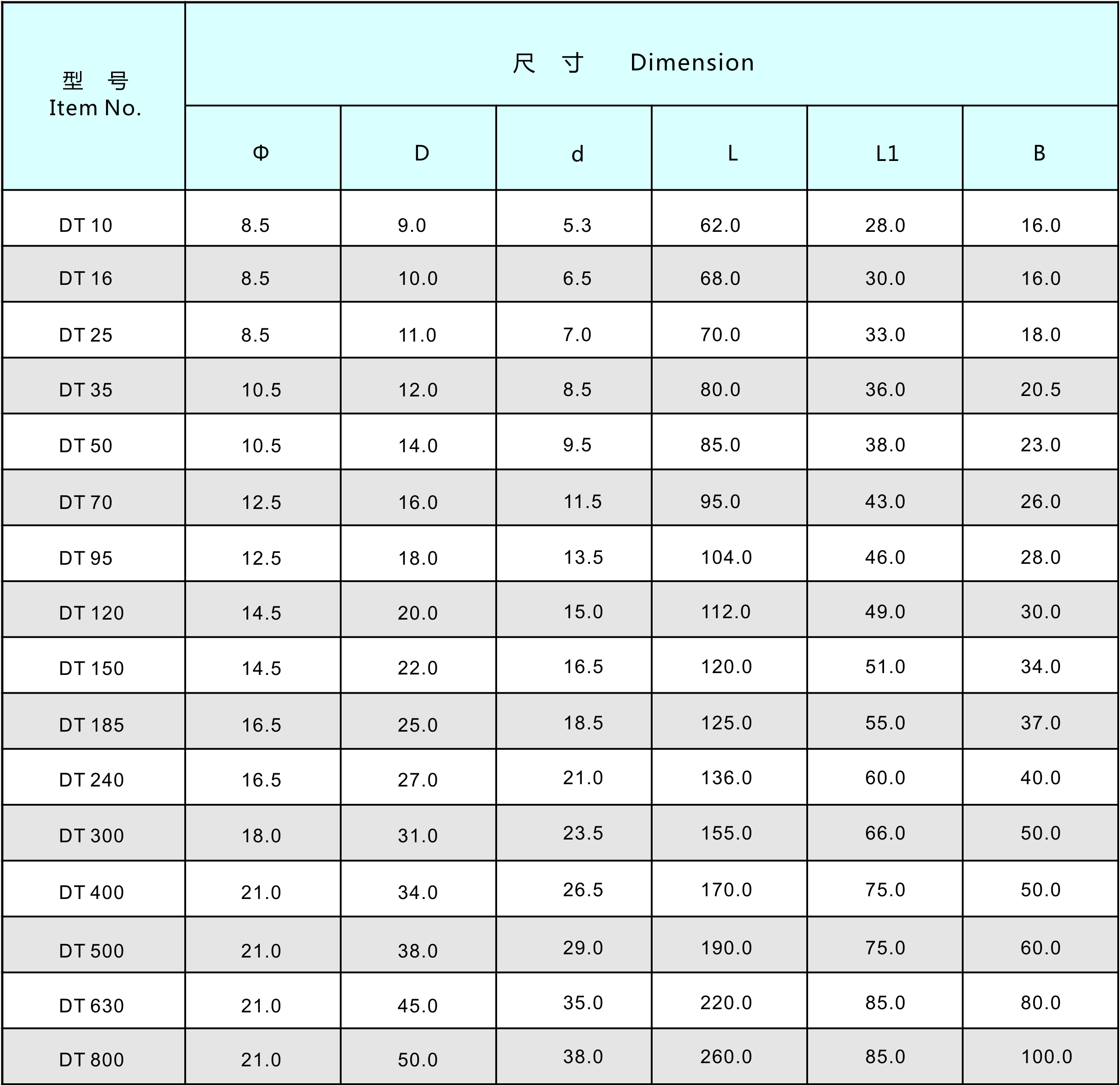 香港六六之家资料