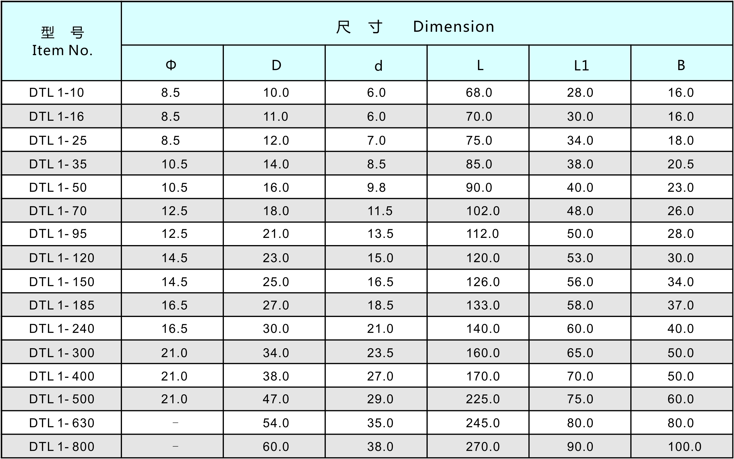 香港六六之家资料
