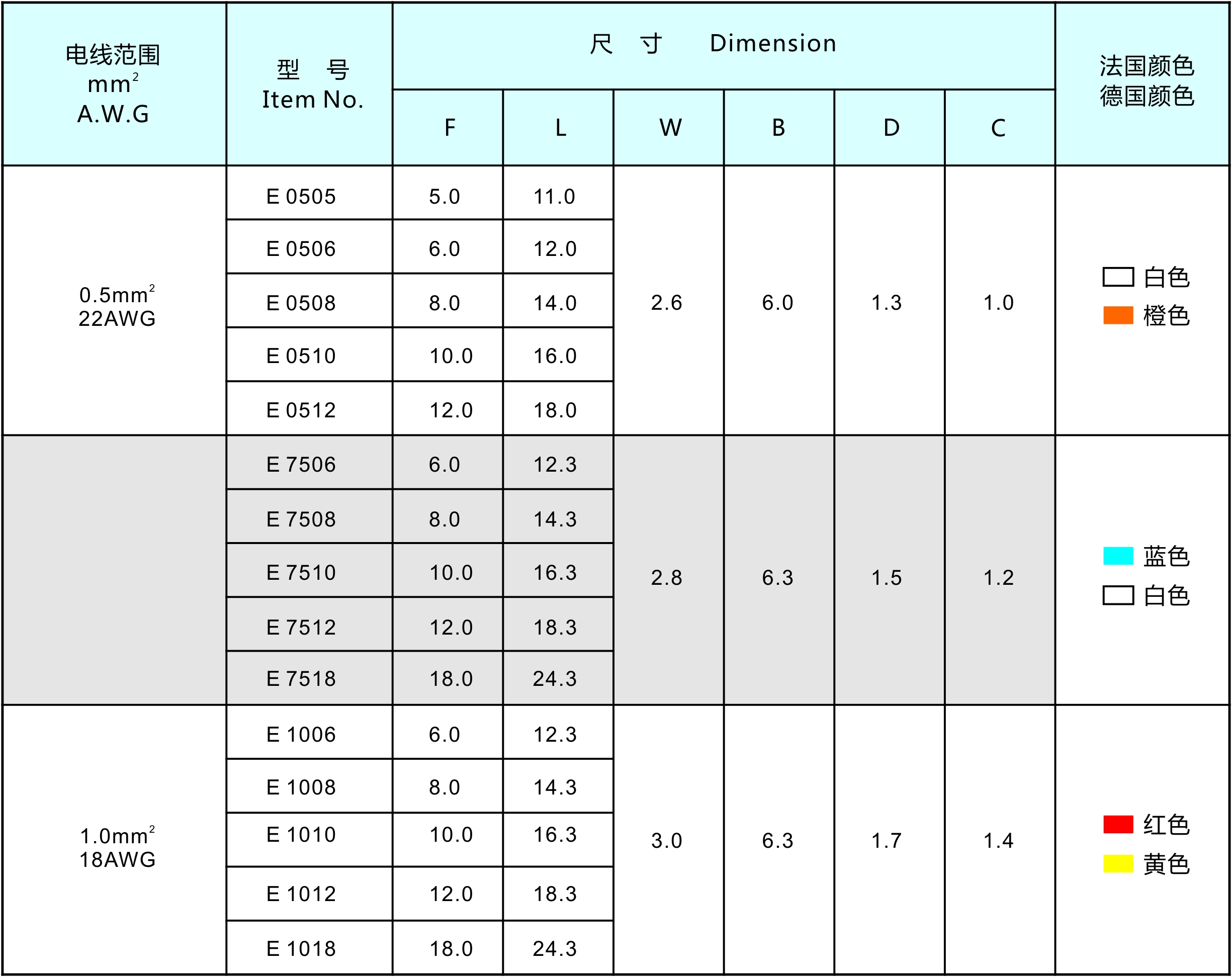 香港六六之家资料