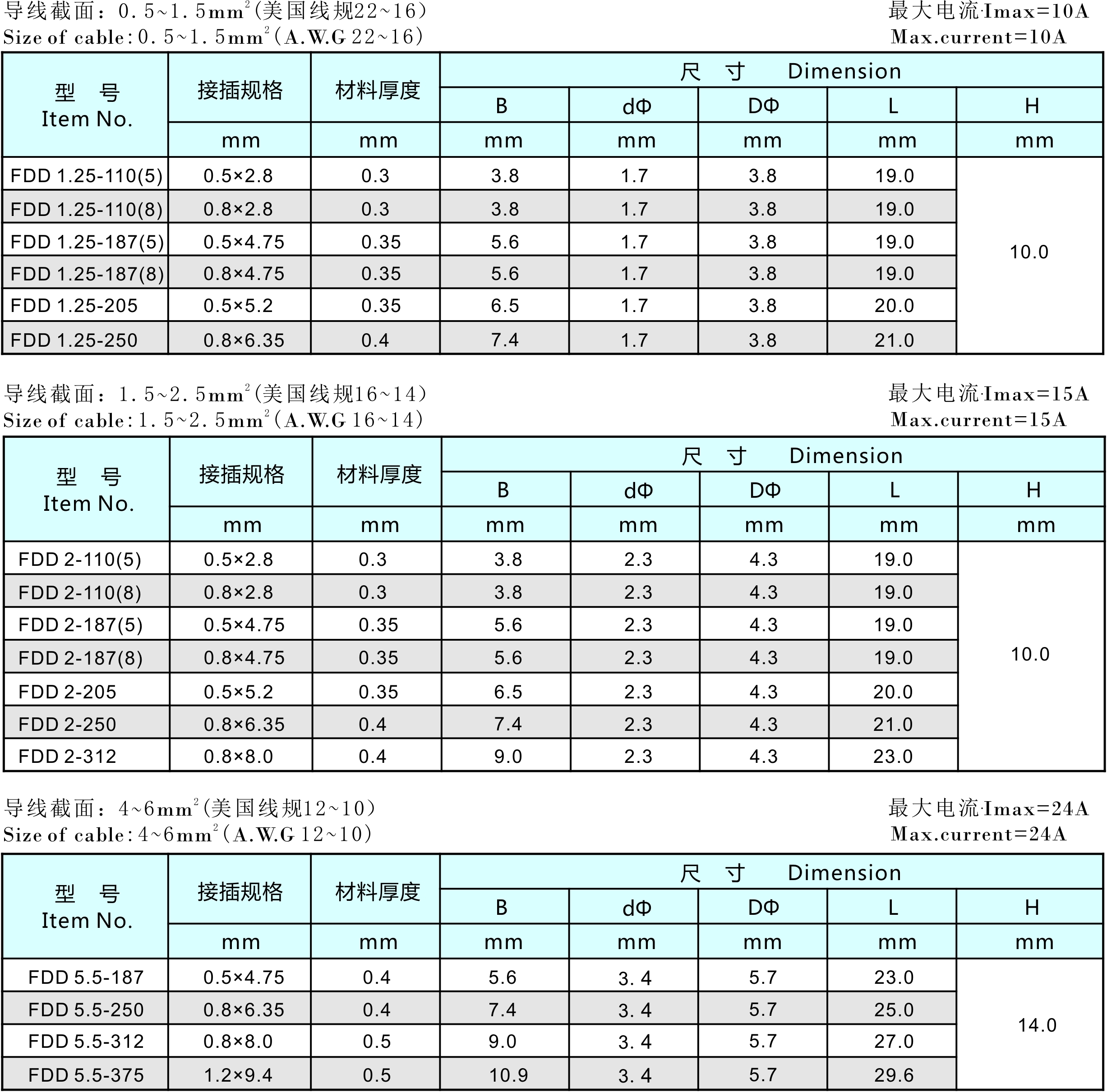 香港六六之家资料