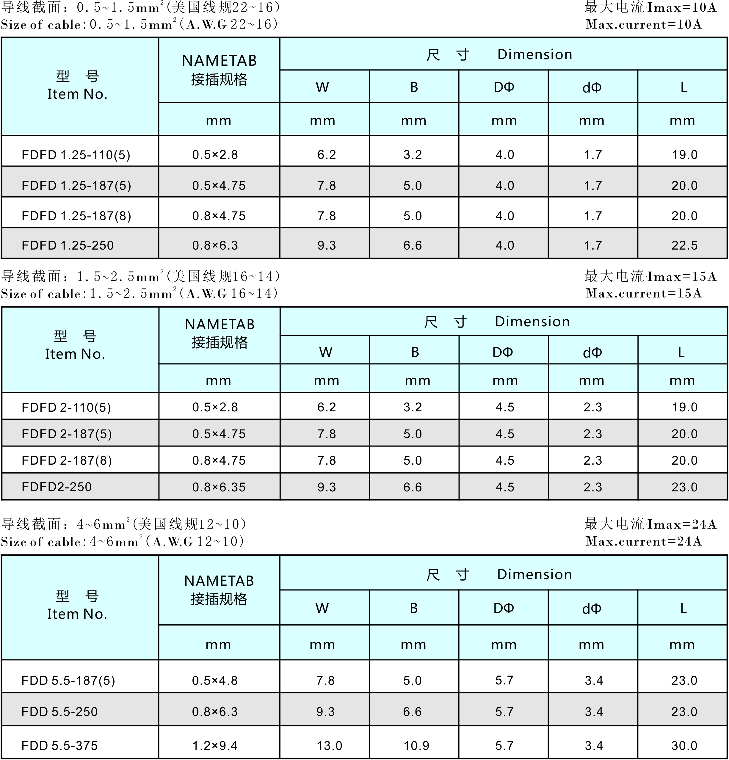 香港六六之家资料