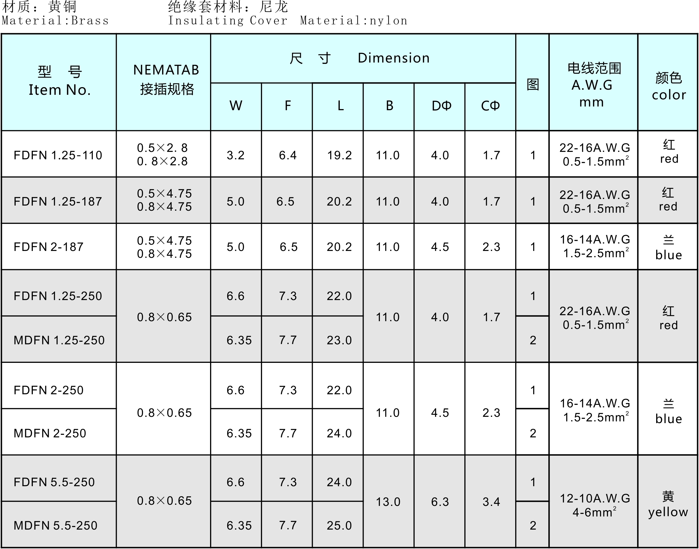 香港六六之家资料