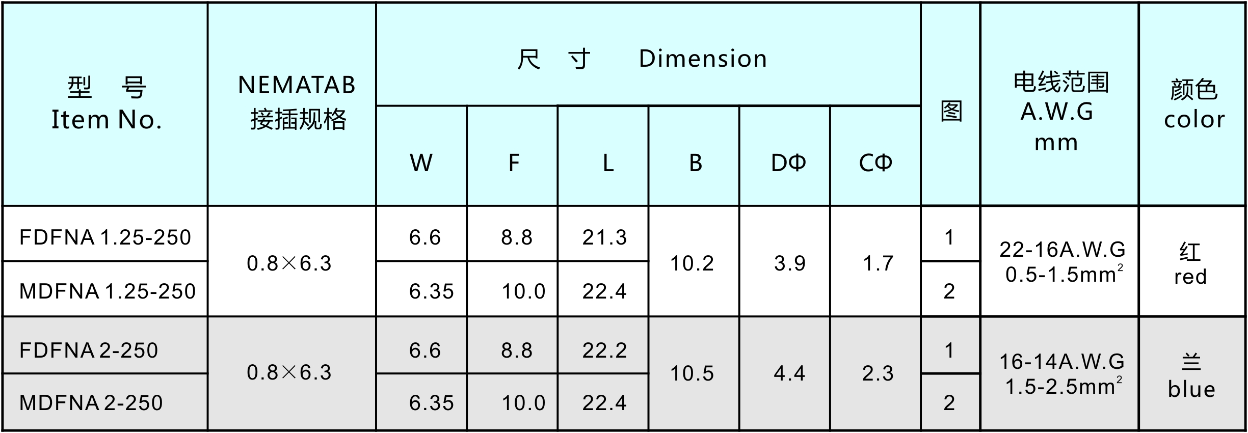 香港六六之家资料