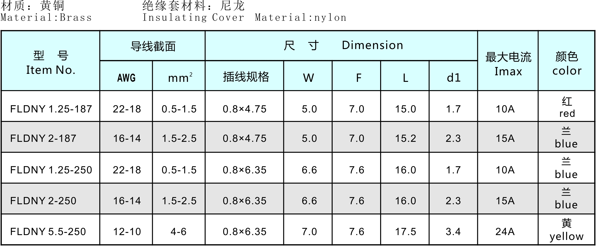 香港六六之家资料