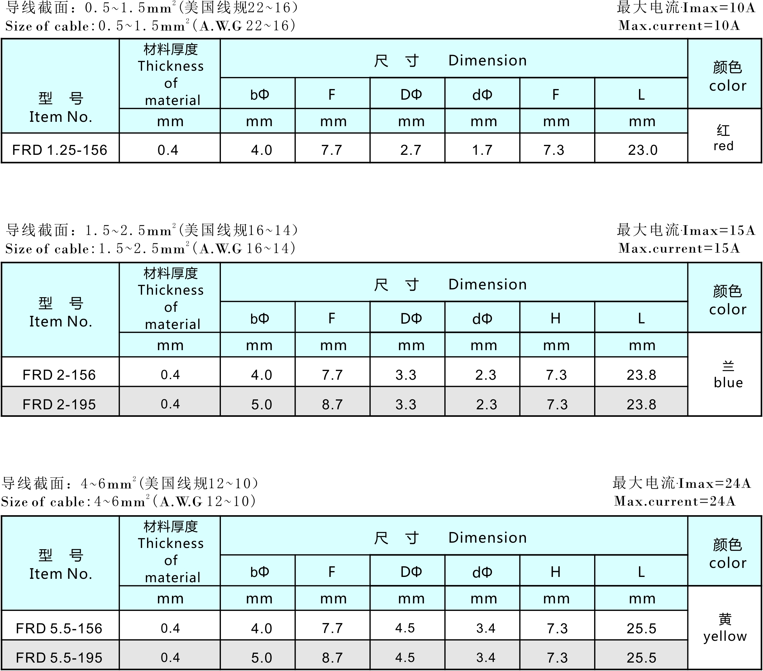 香港六六之家资料