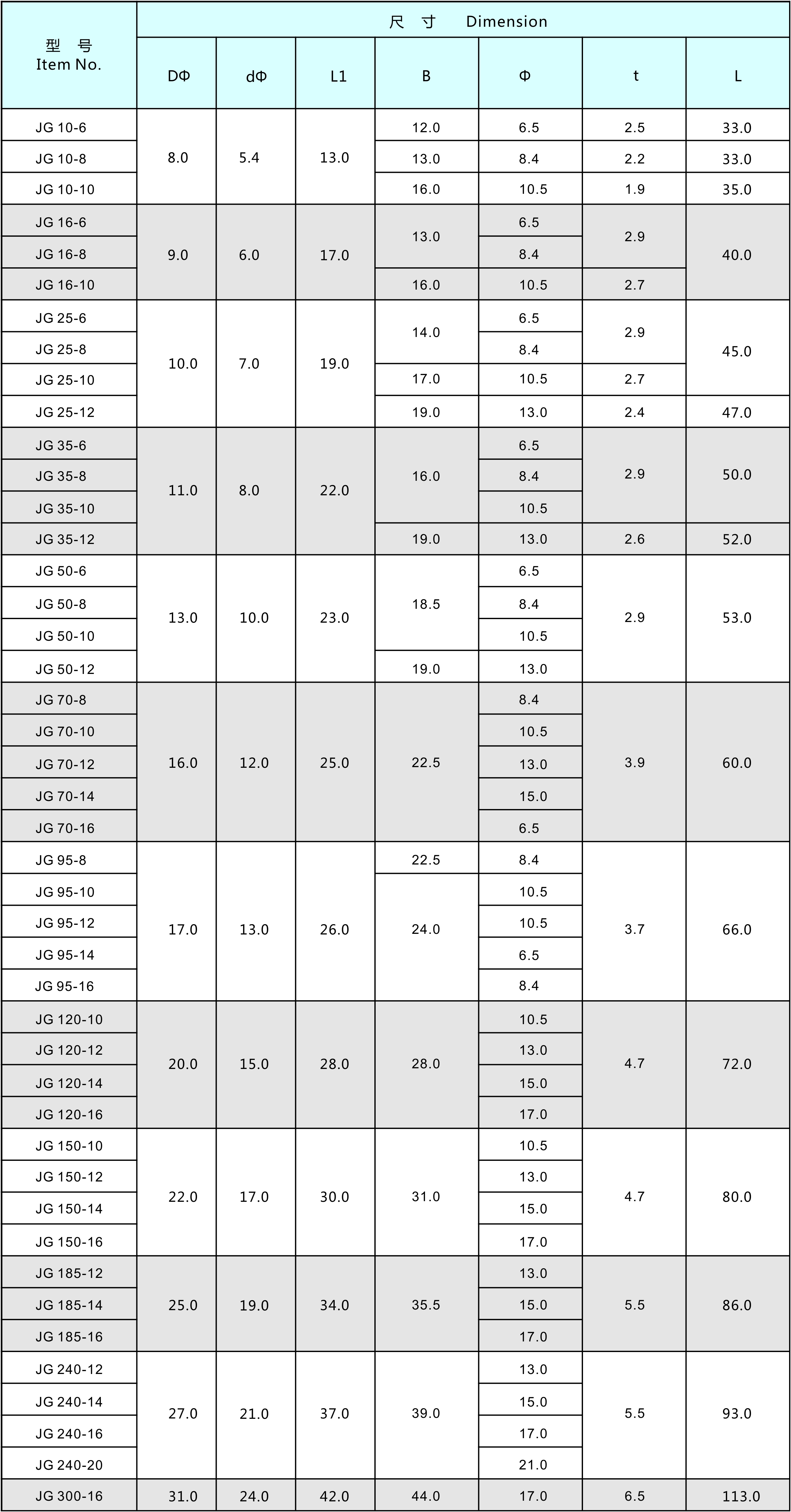 香港六六之家资料