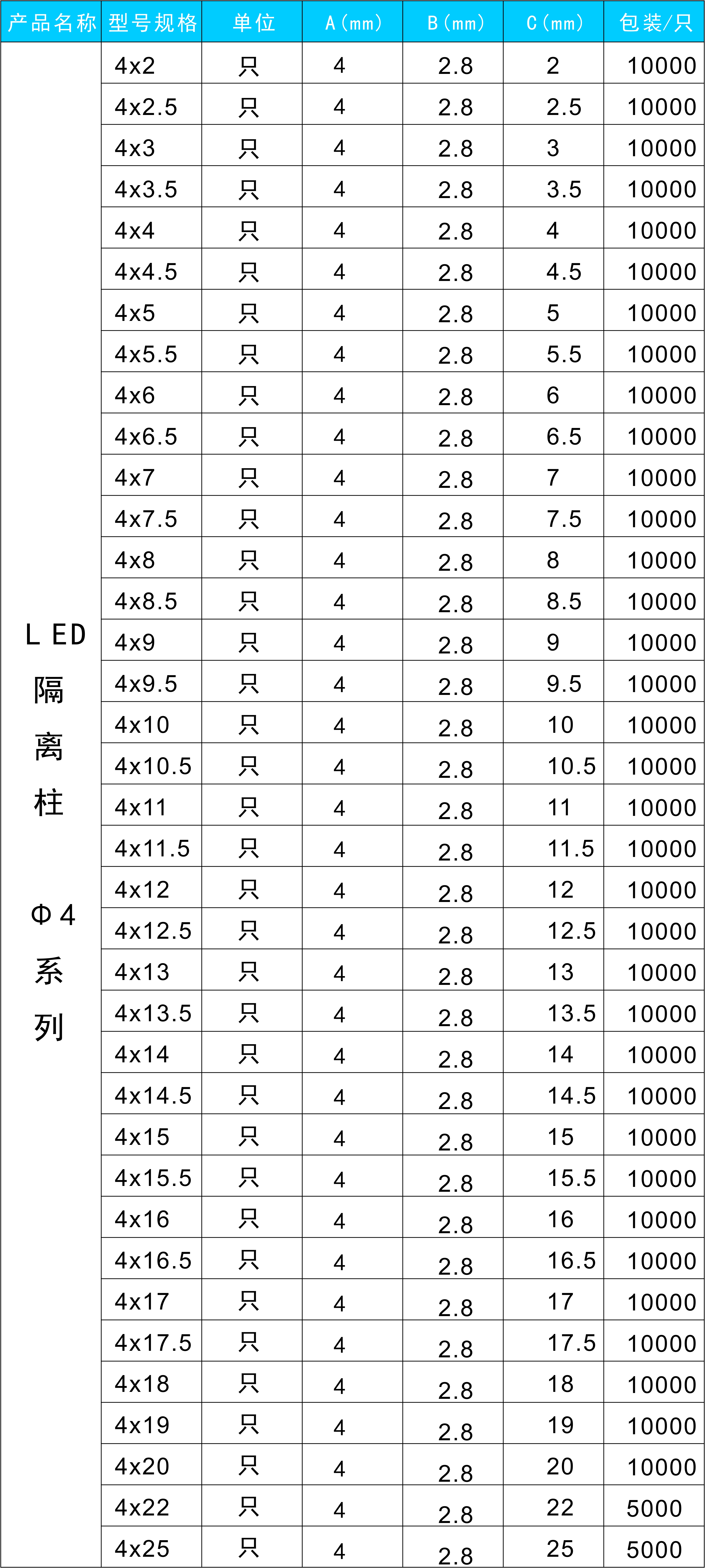 香港六六之家资料