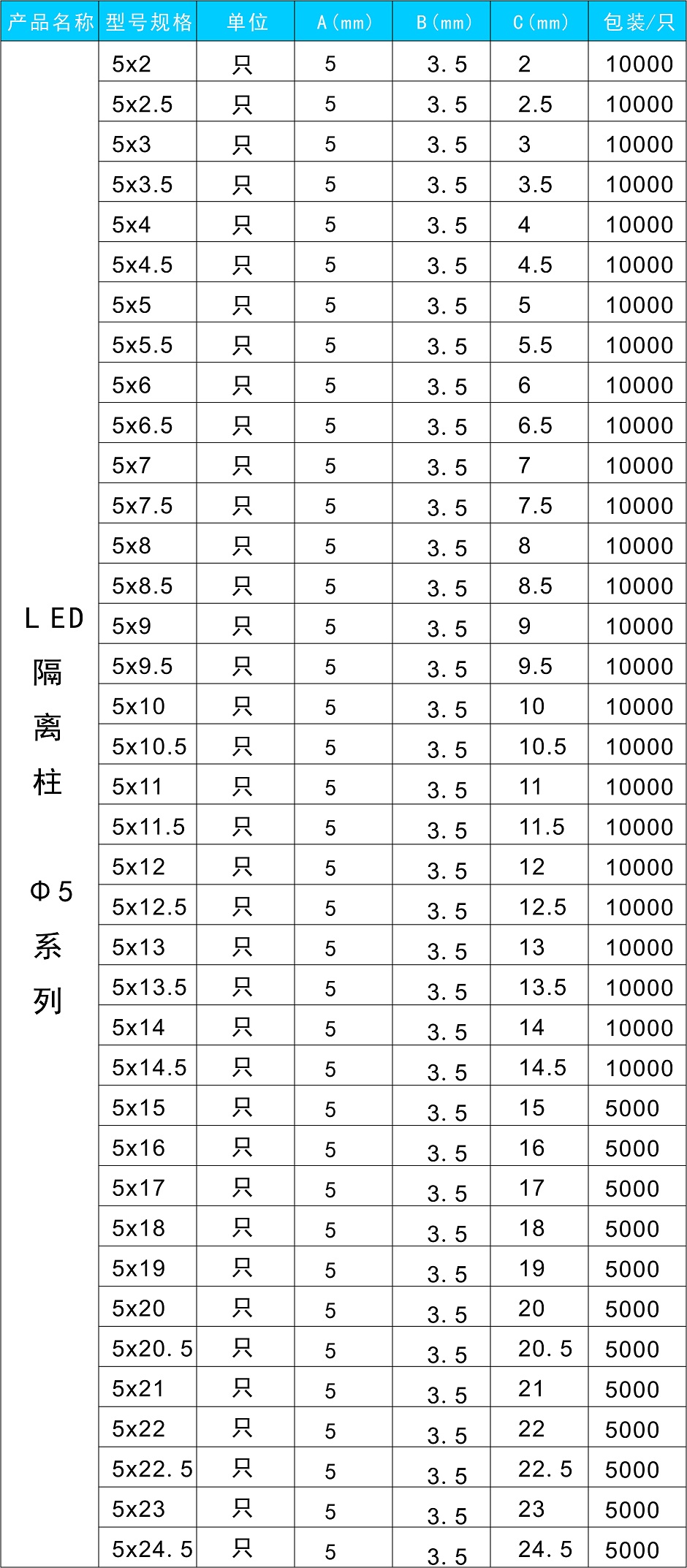 香港六六之家资料