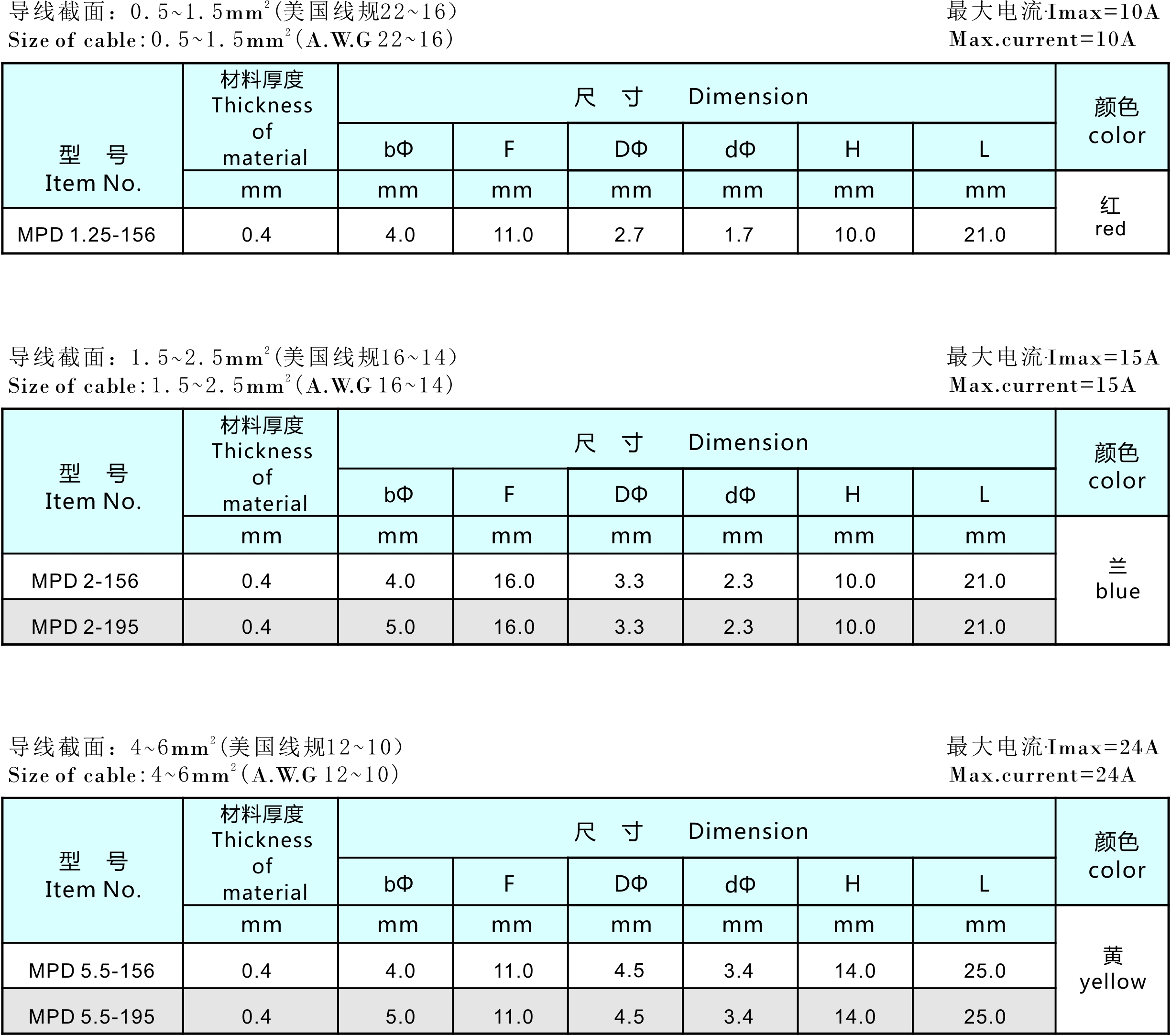 香港六六之家资料