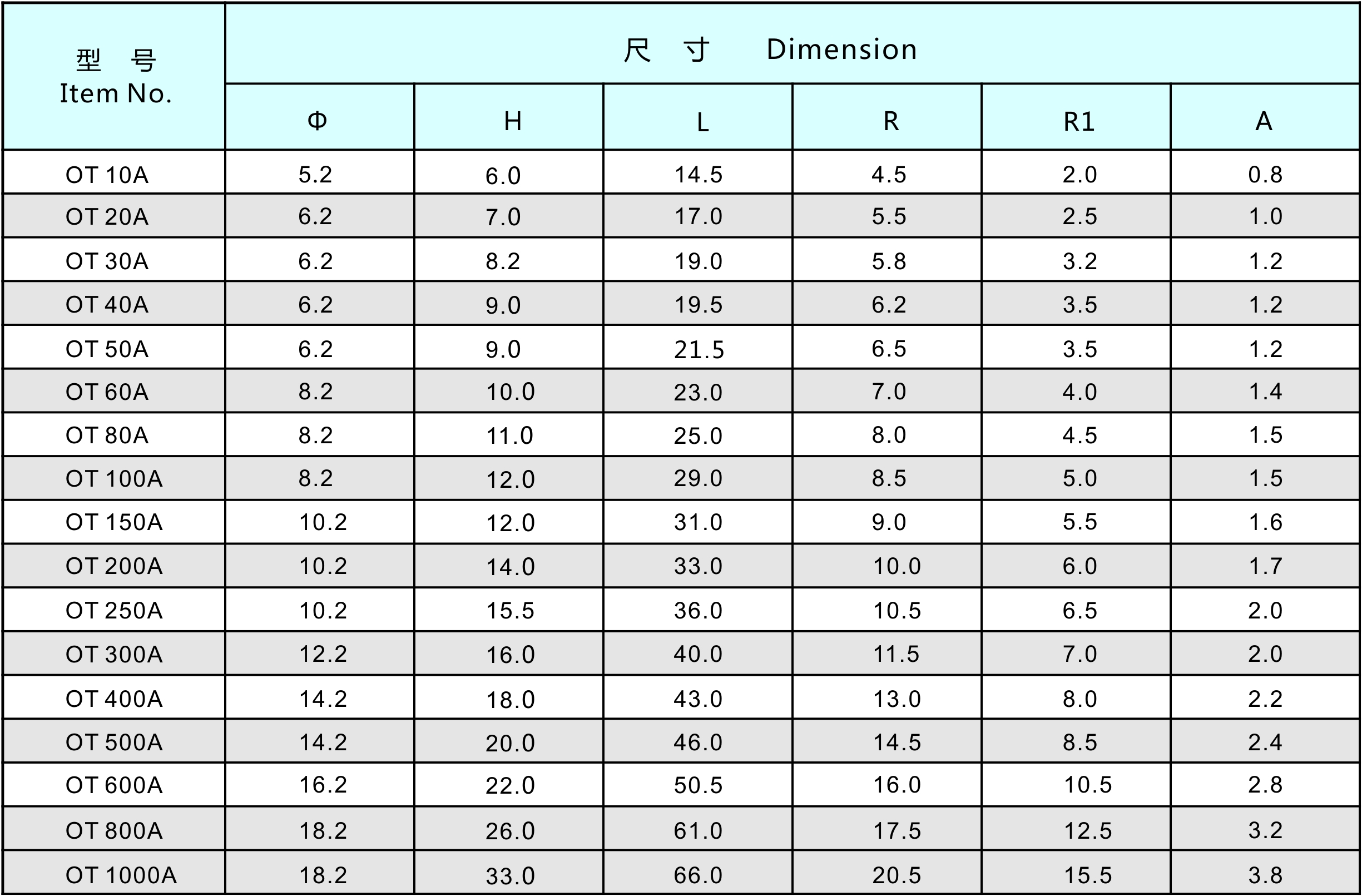 香港六六之家资料
