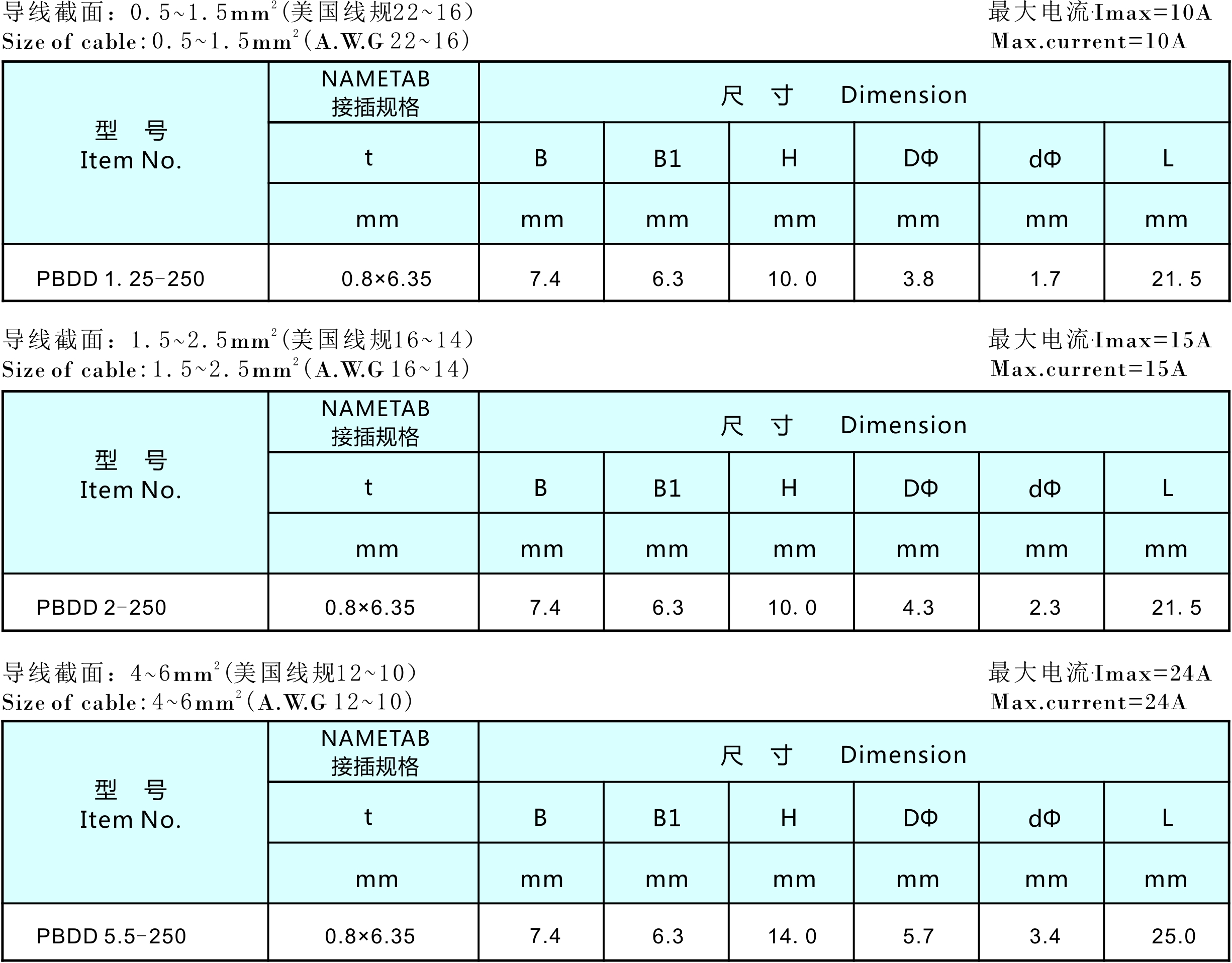 香港六六之家资料