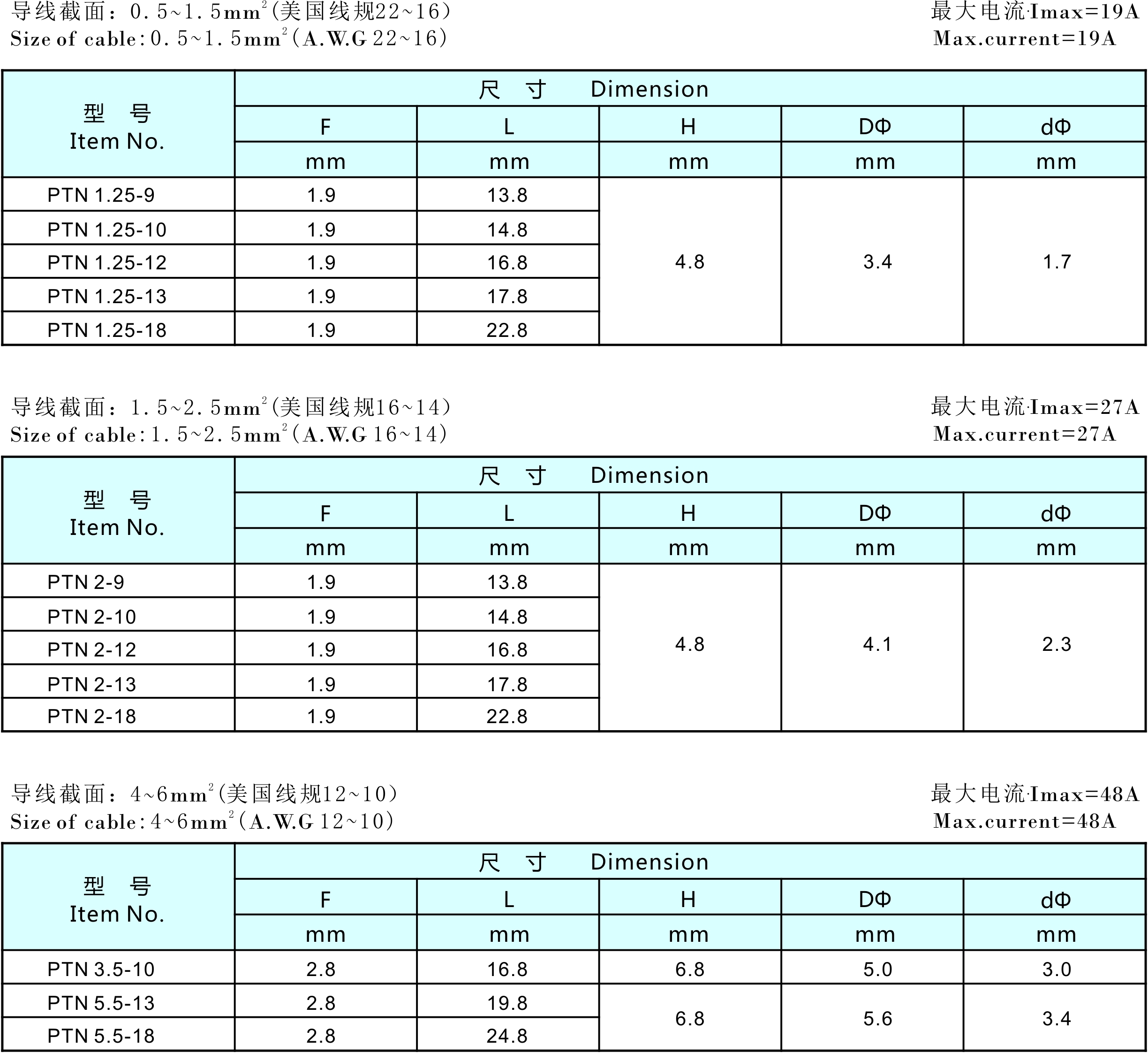 香港六六之家资料