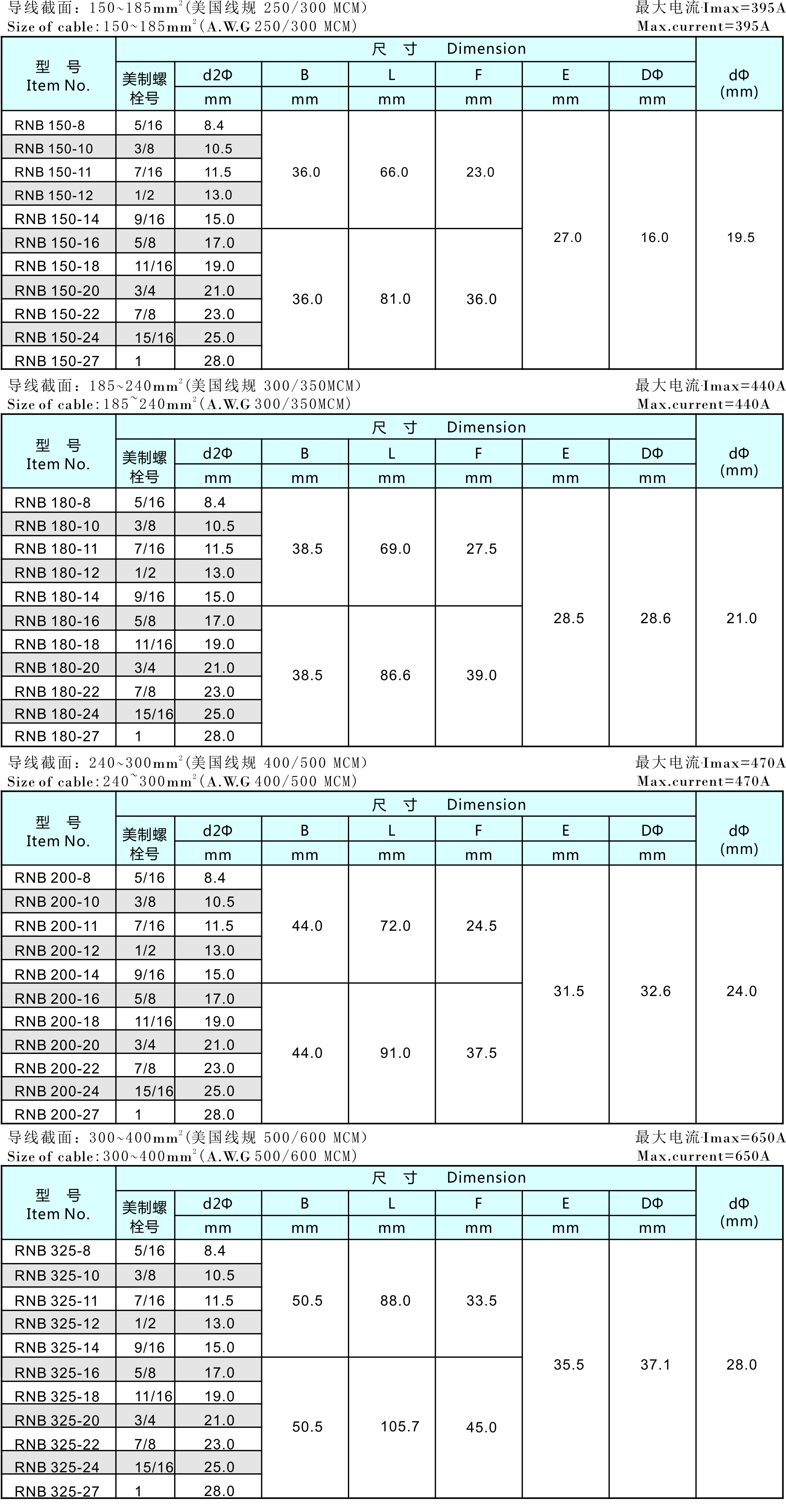 香港六六之家资料