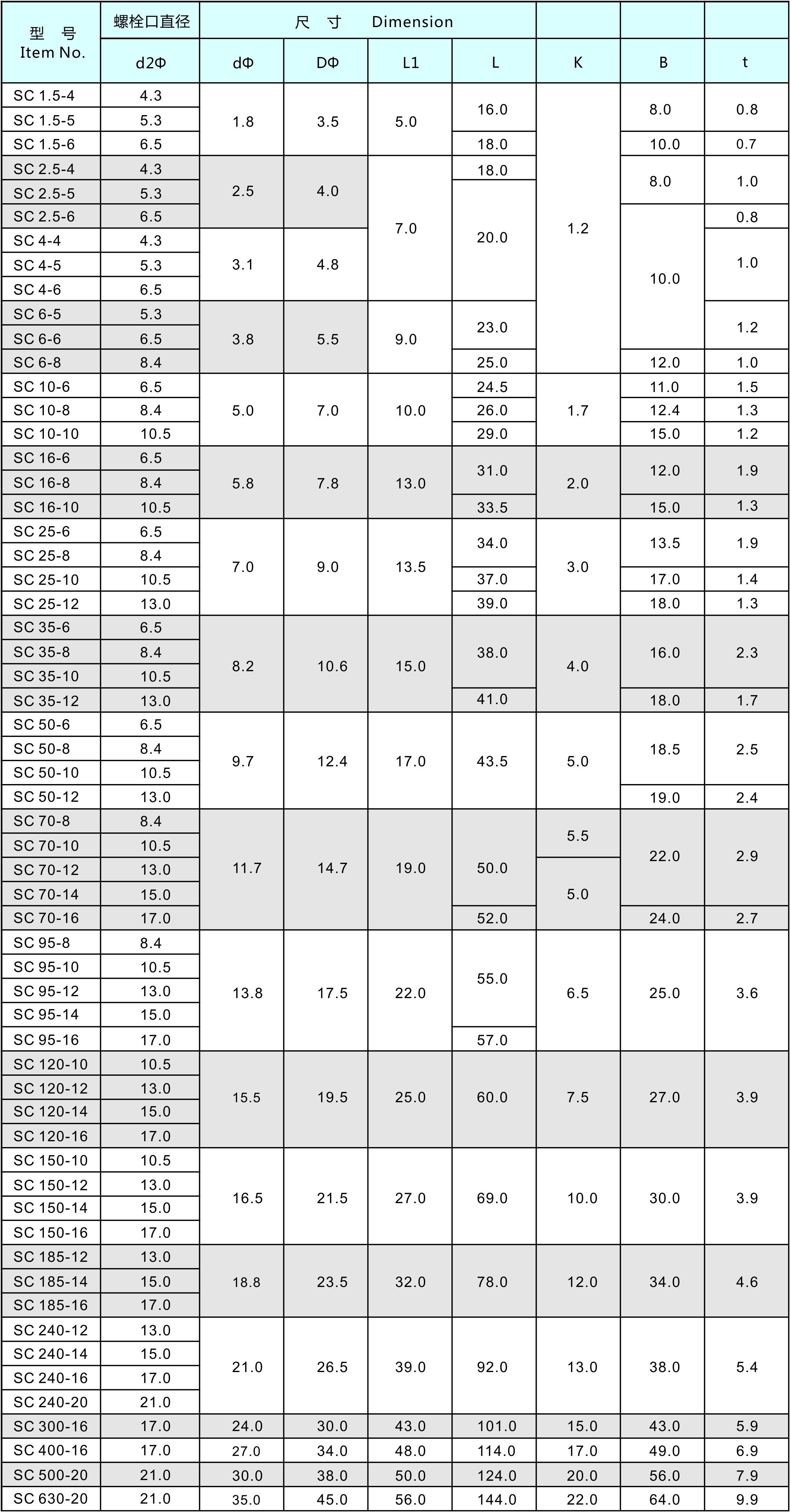 香港六六之家资料
