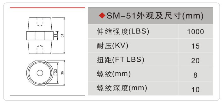 香港六六之家资料
