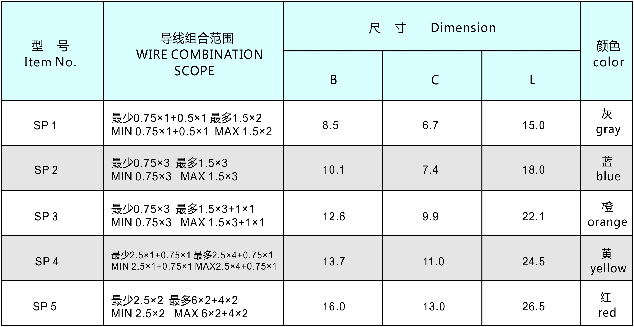 香港六六之家资料