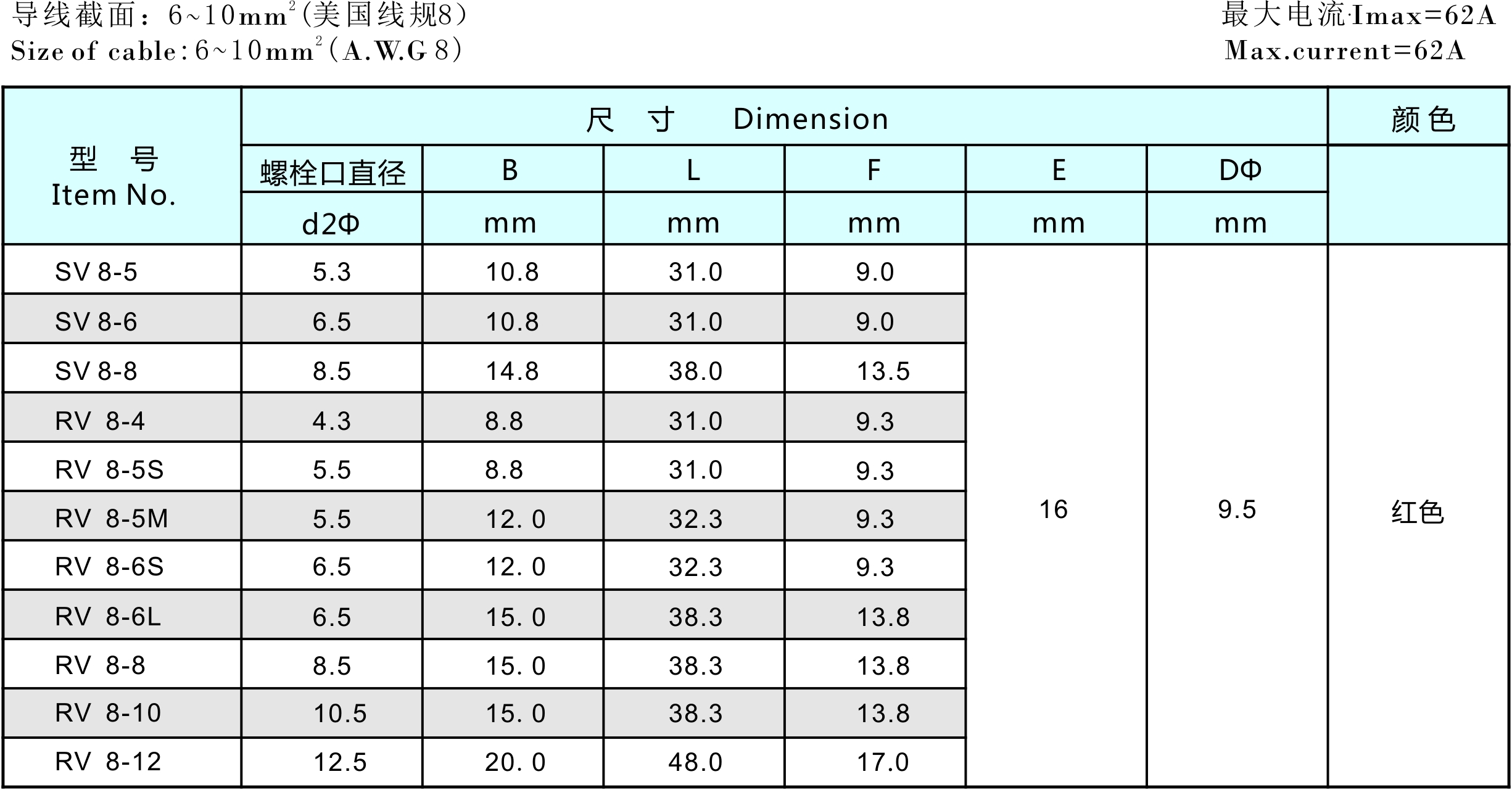 香港六六之家资料