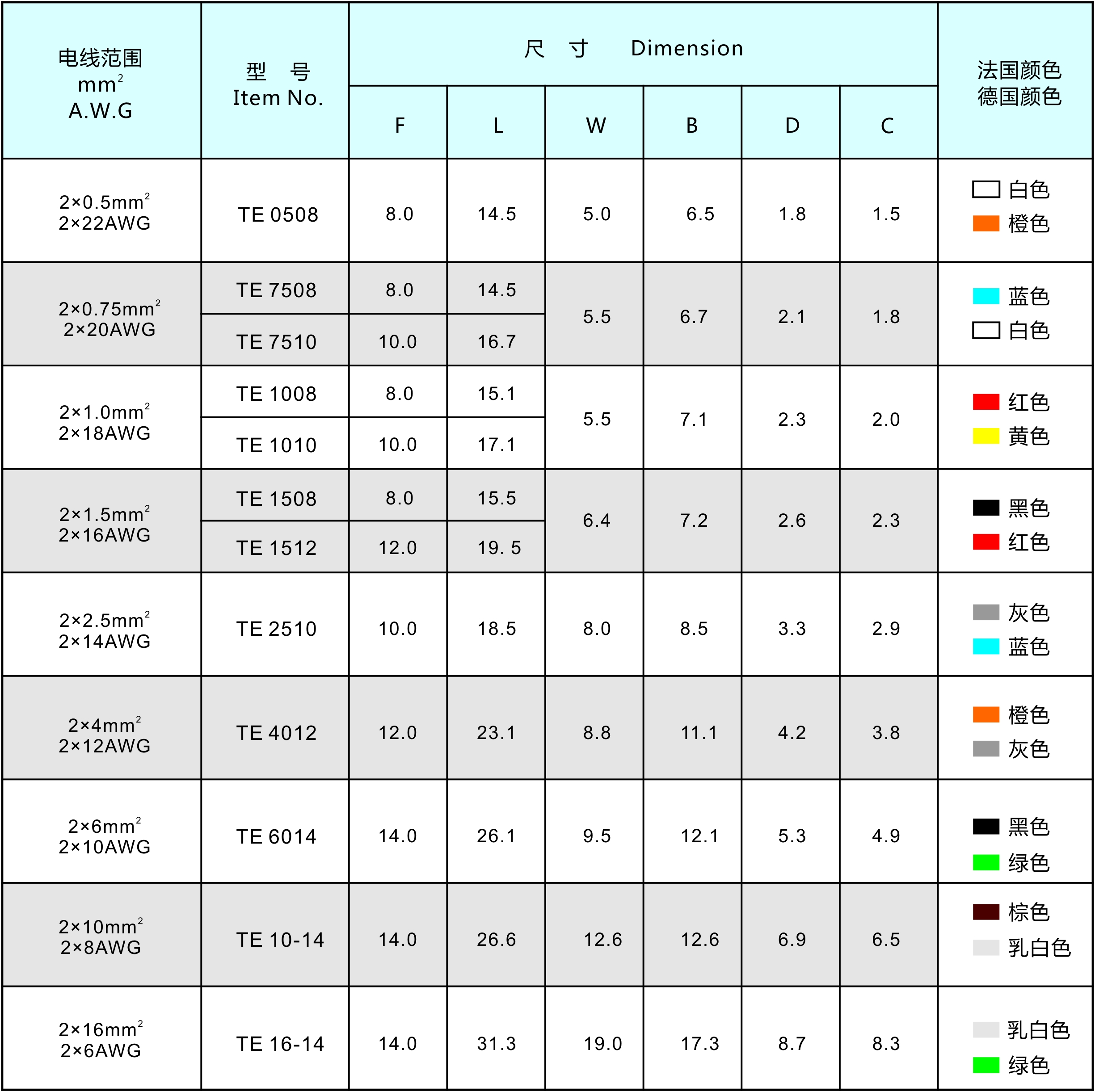 香港六六之家资料