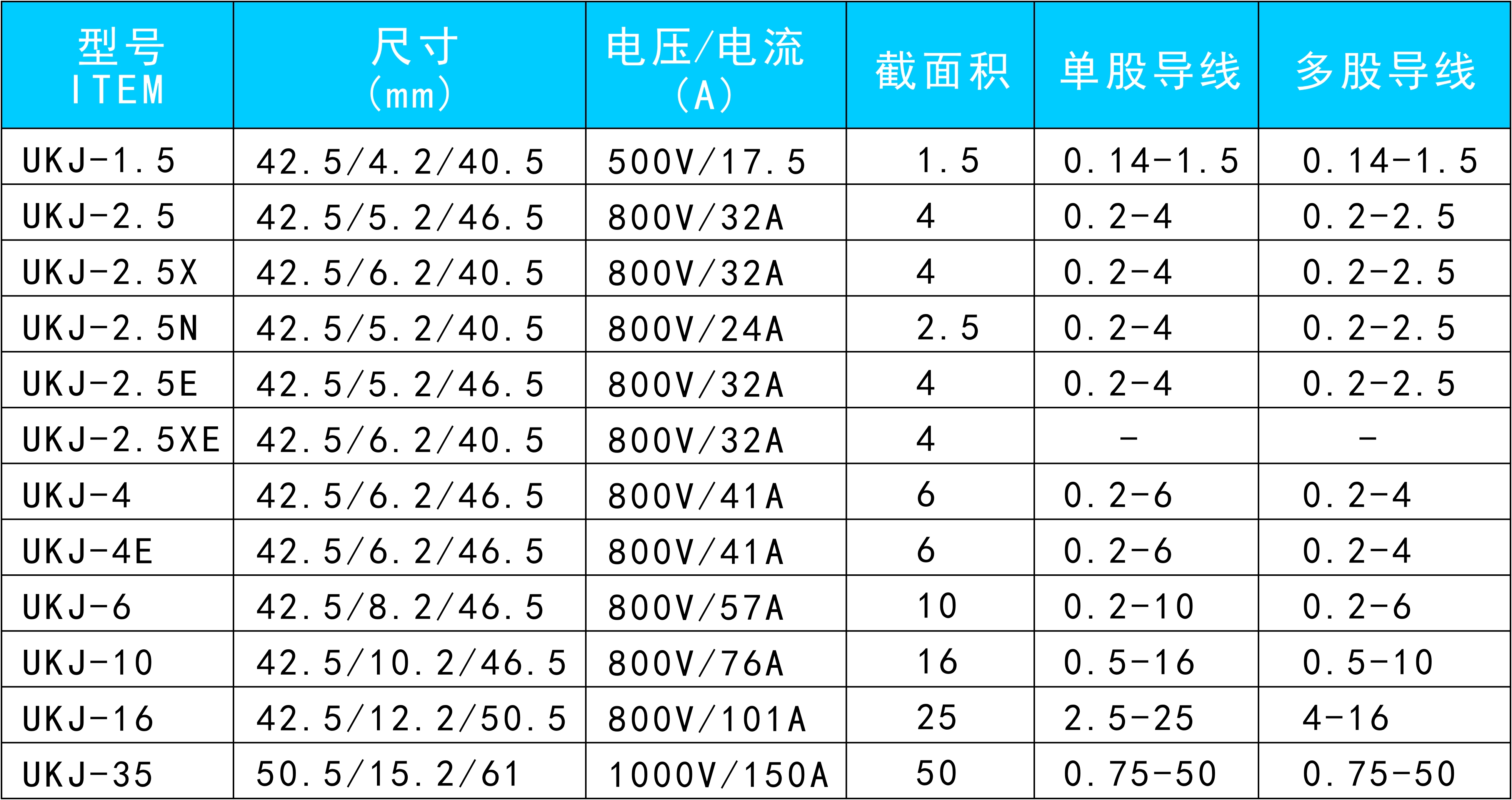 香港六六之家资料