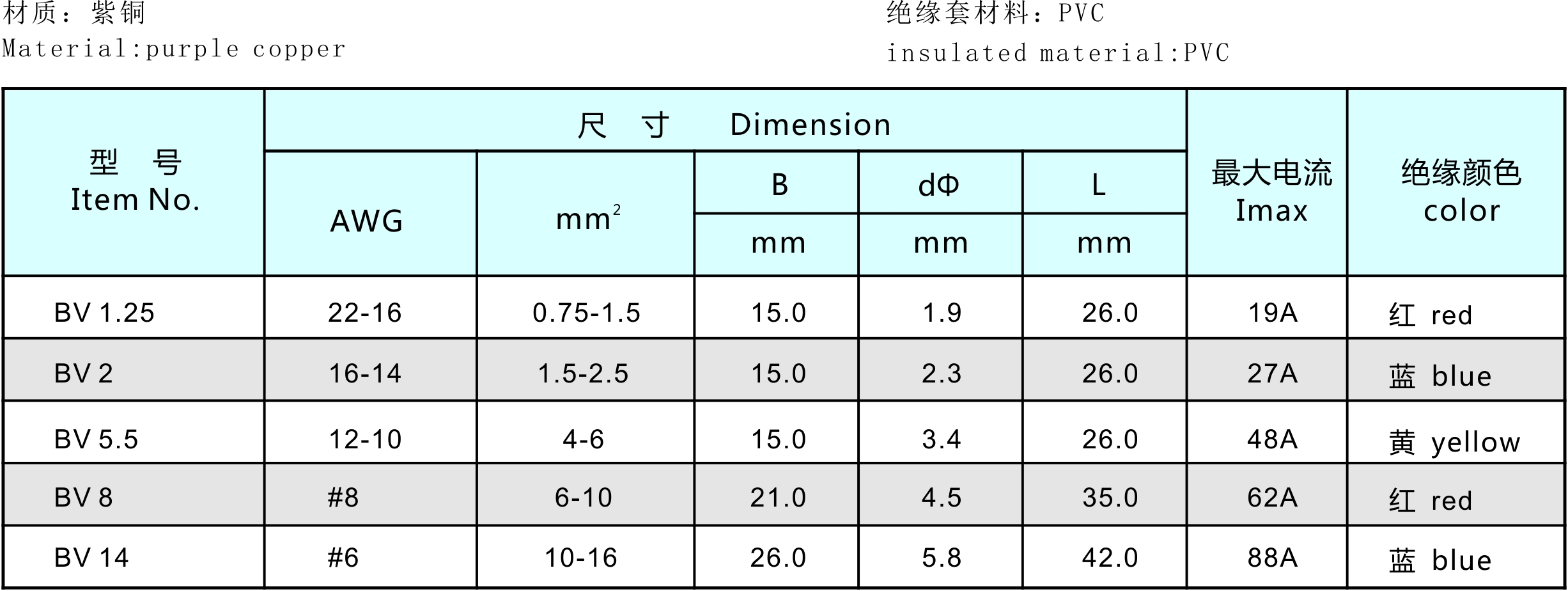 香港六六之家资料