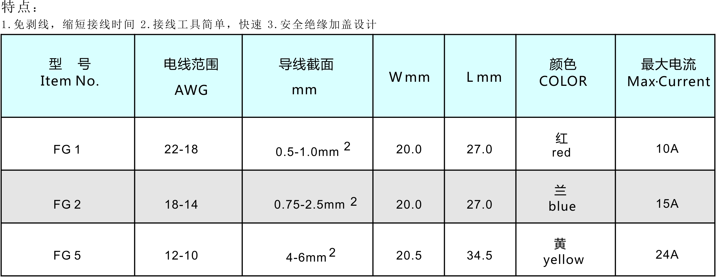 香港六六之家资料