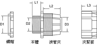 香港六六之家资料